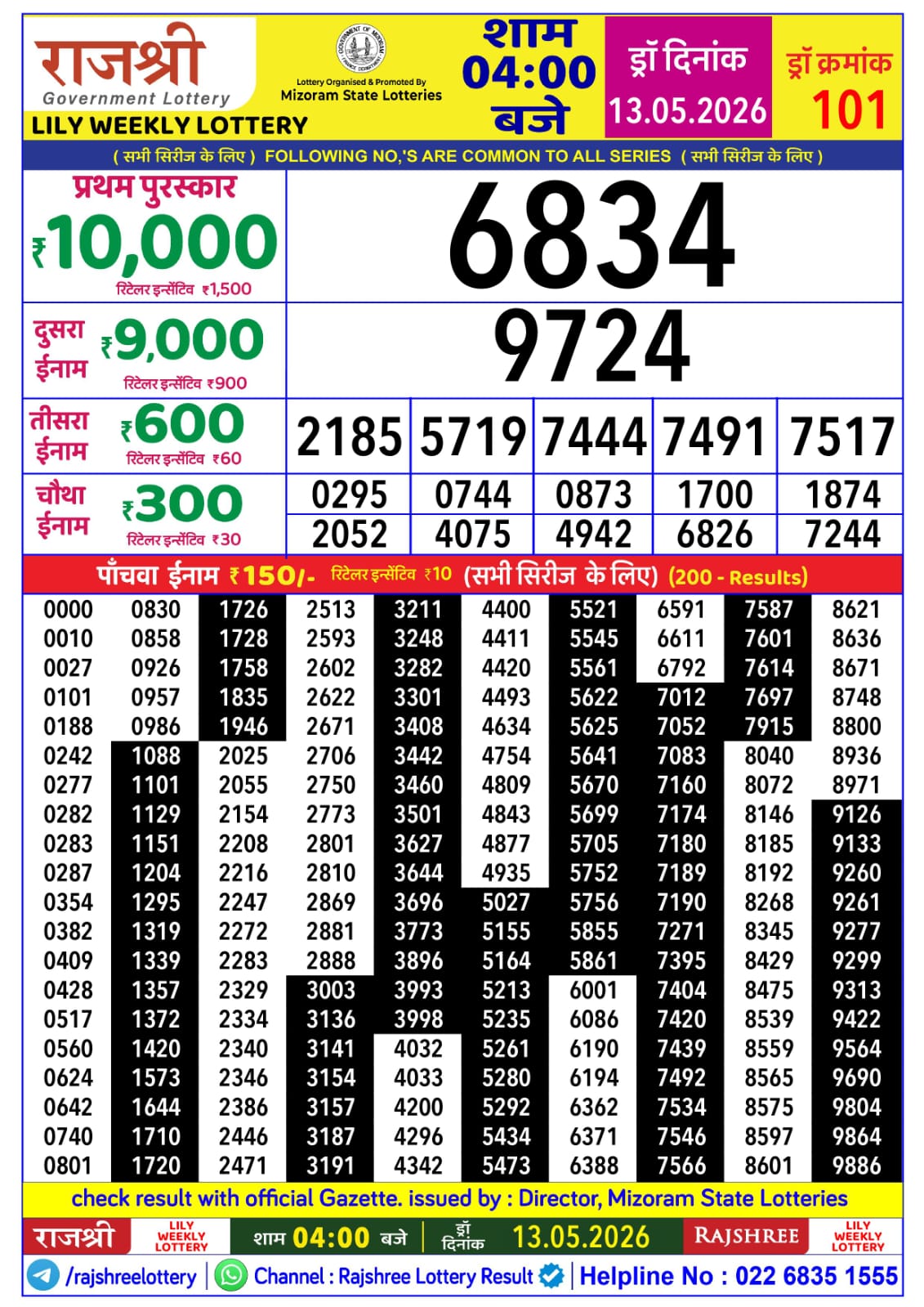 Rajshree Lottery Sambad 13-05-2026 Rajshree 4 PM