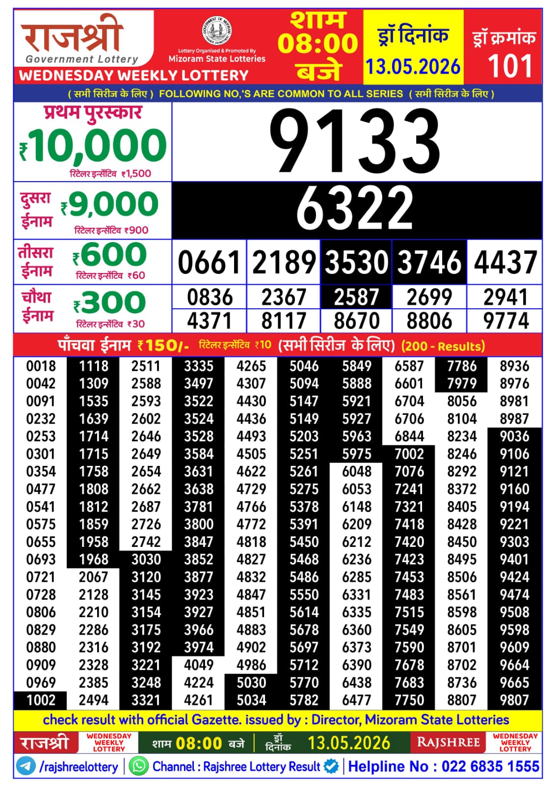 Rajshree Lottery Sambad 13-05-2026 Rajshree 8 PM