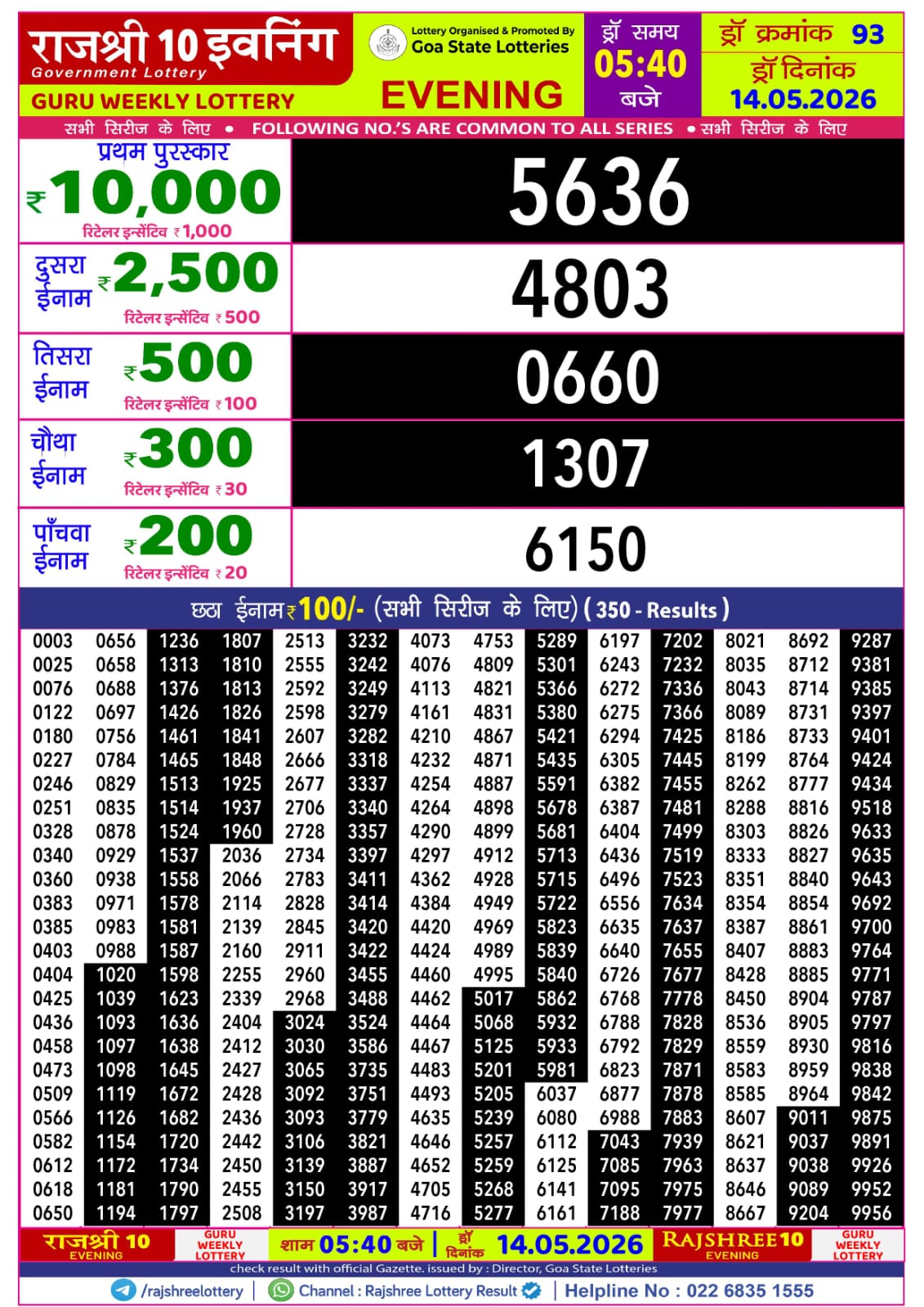 Rajshree Lottery Sambad 14-05-2026 Rajshree 5:40 PM