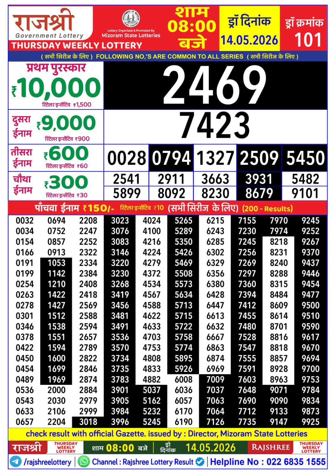 Rajshree Lottery Sambad 14-05-2026 Rajshree 8 PM