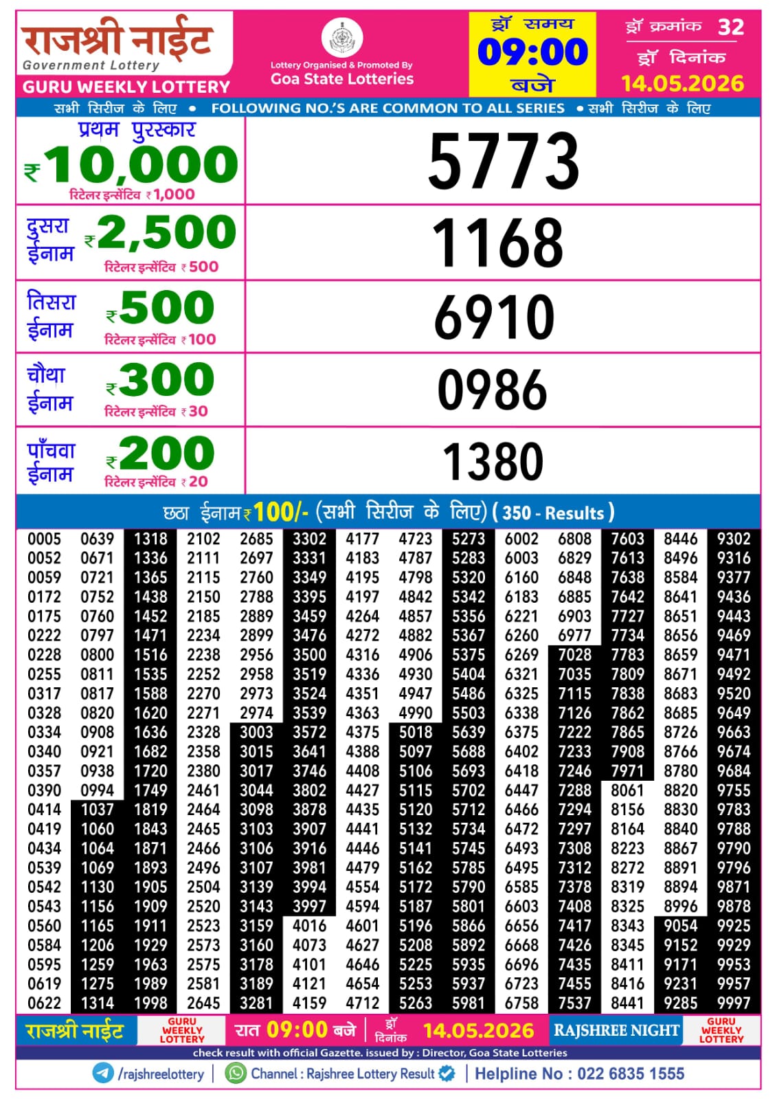 Rajshree Lottery Sambad 14-05-2026 Rajshree 9 PM