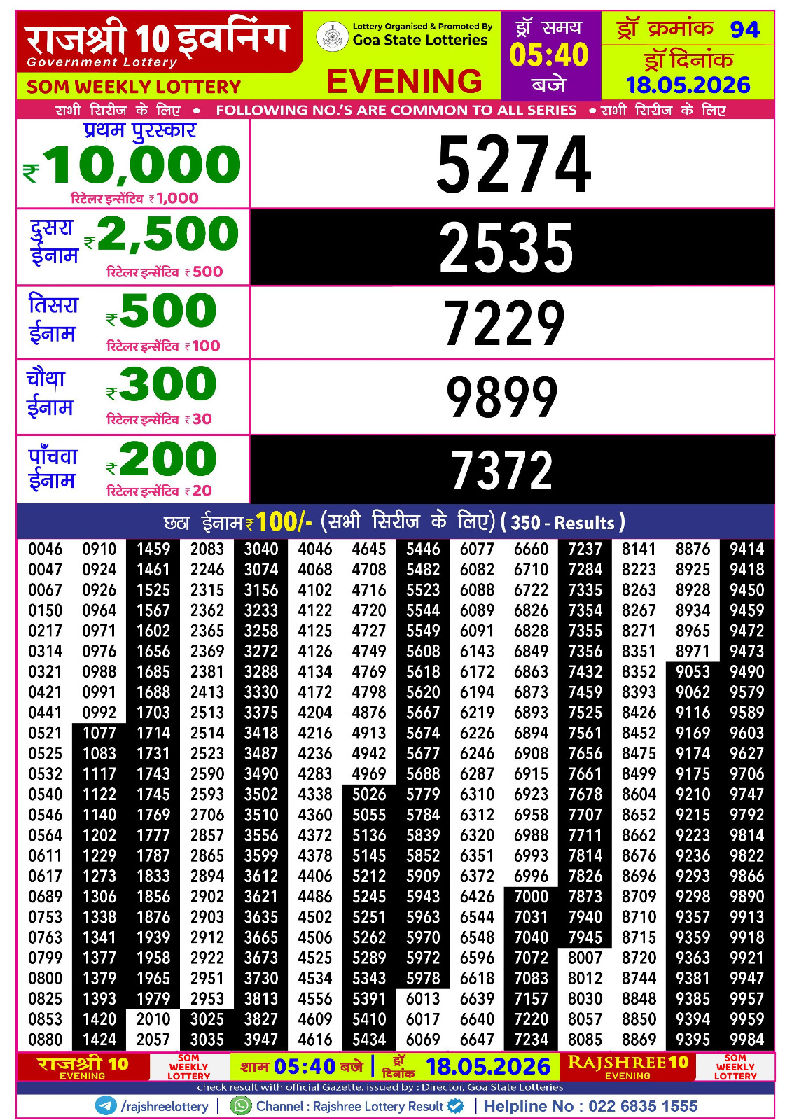 Rajshree Lottery Sambad 18-05-2026 Rajshree 5:40 PM
