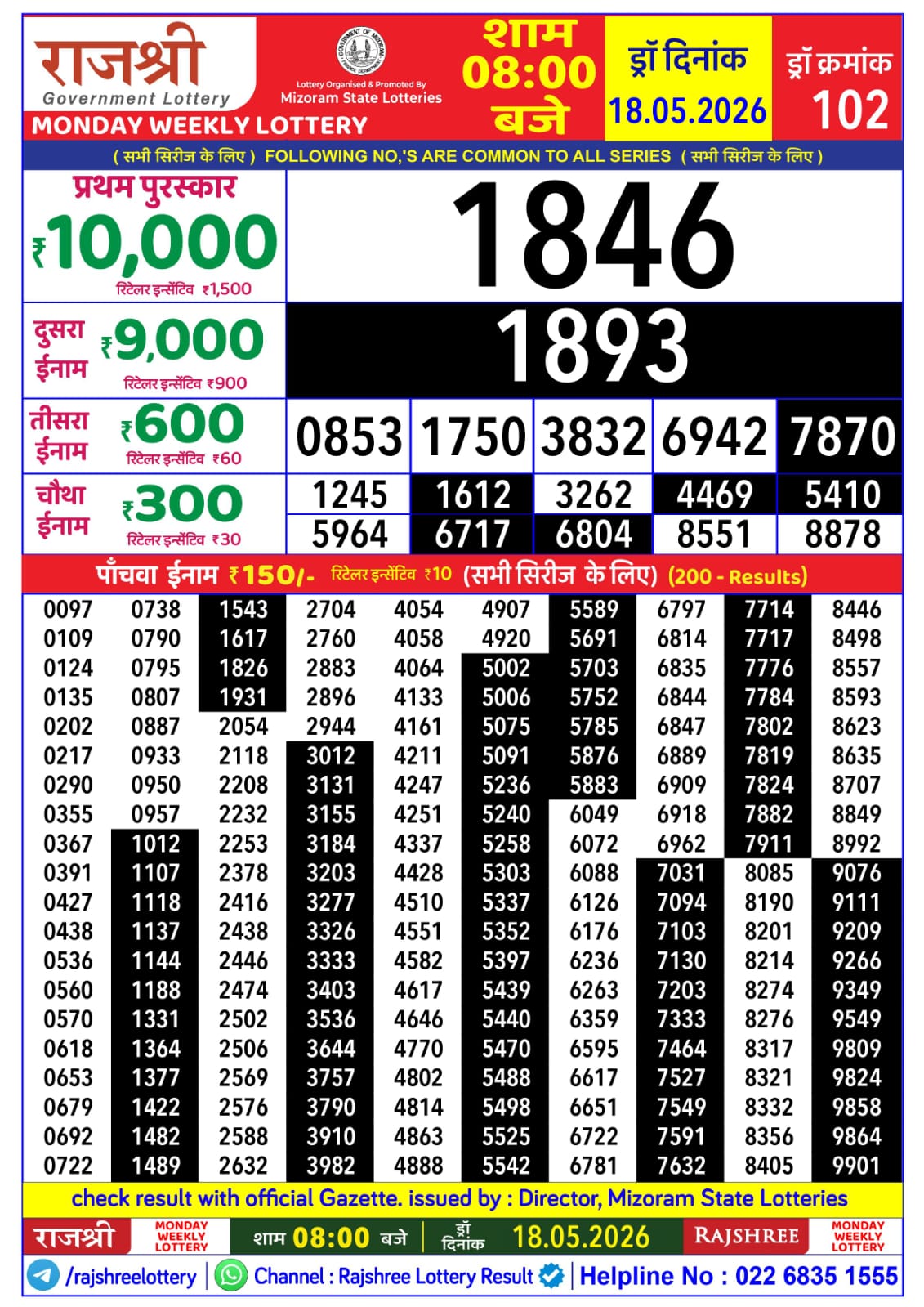 Rajshree Lottery Sambad 18-05-2026 Rajshree 8 PM
