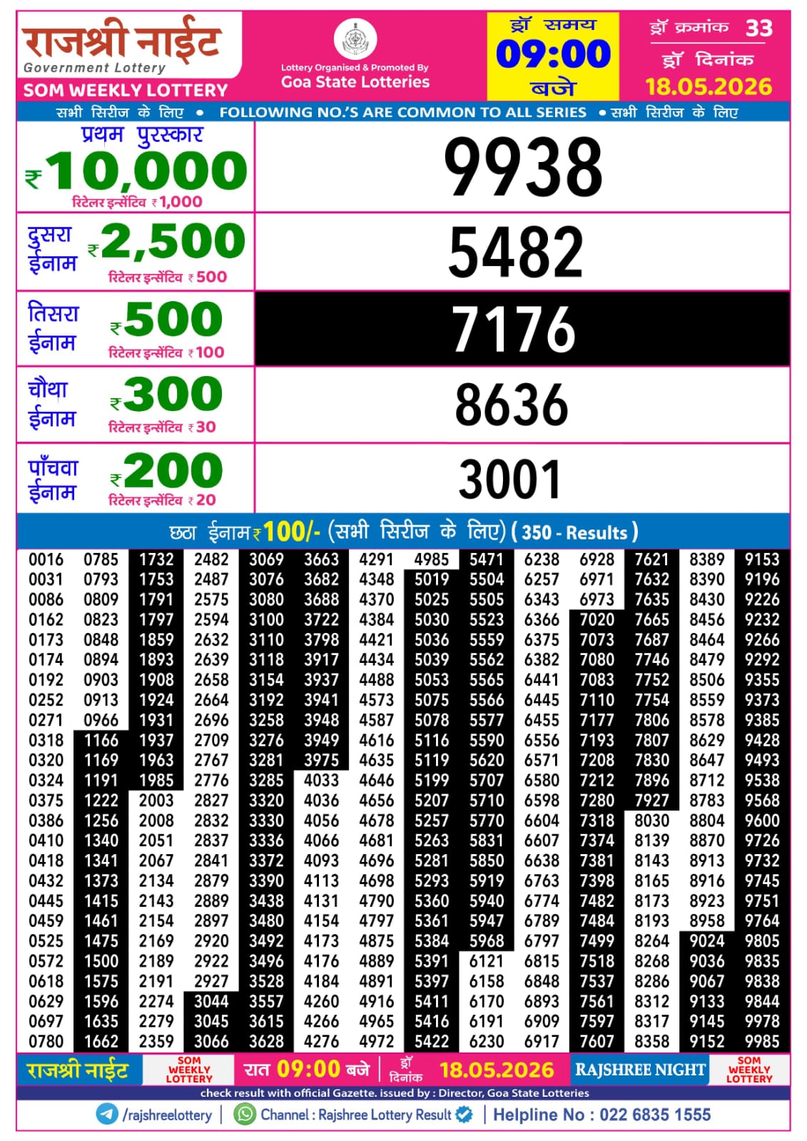 Rajshree Lottery Sambad 18-05-2026 Rajshree 9 PM
