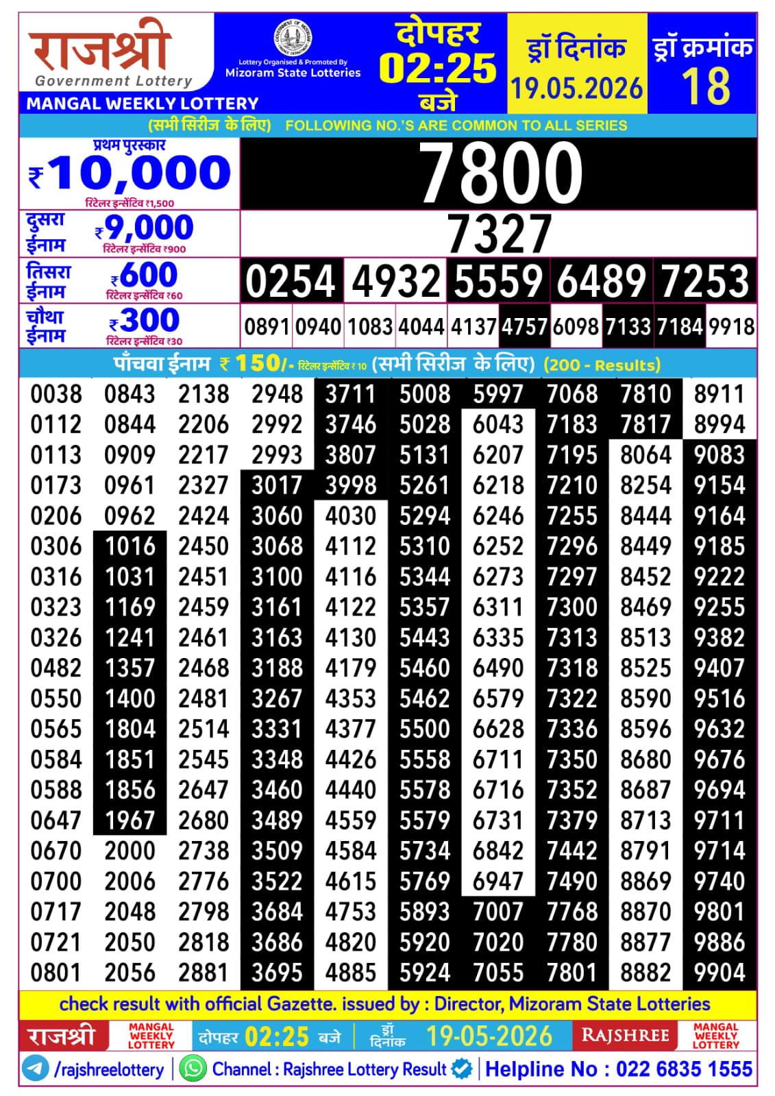 Rajshree Lottery Sambad 19-05-2026 Rajshree 2:25 PM