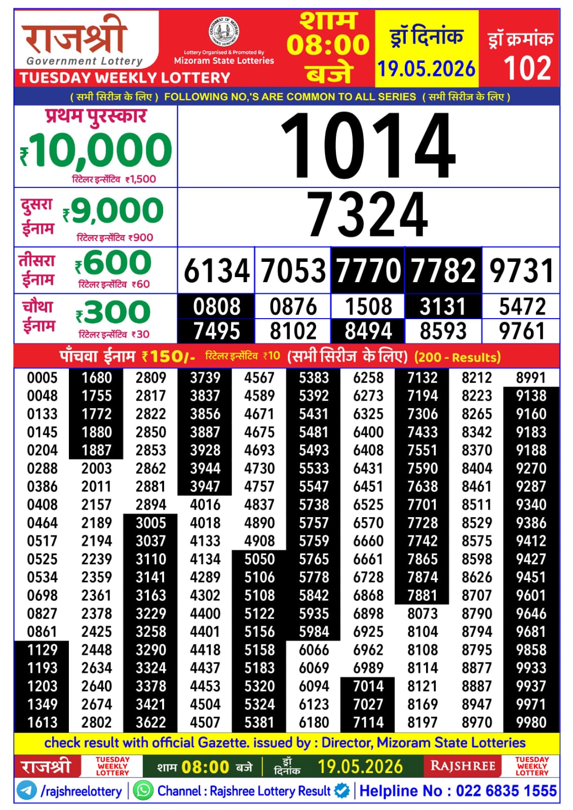 Rajshree Lottery Sambad 19-05-2026 Rajshree 8 PM
