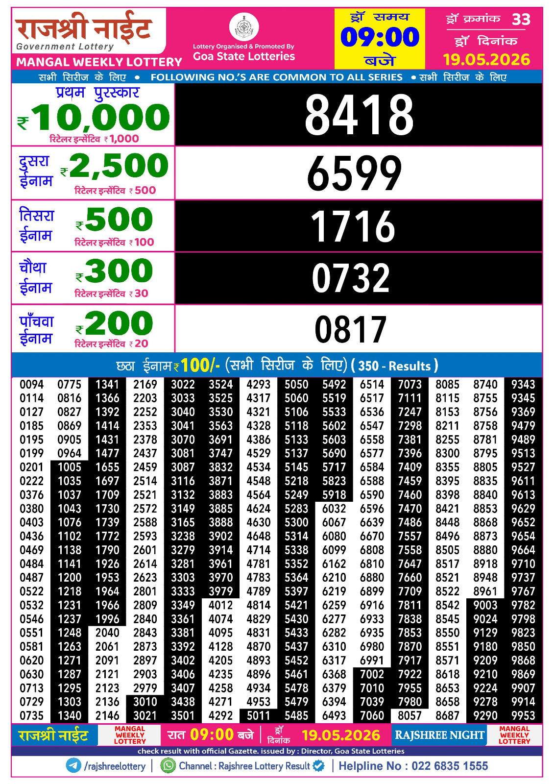 Rajshree Lottery Sambad 19-05-2026 Rajshree 9 PM
