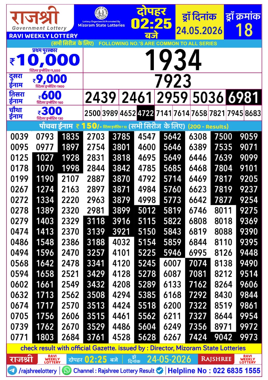 Rajshree Lottery Sambad 24-05-2026 Rajshree 2:25 PM