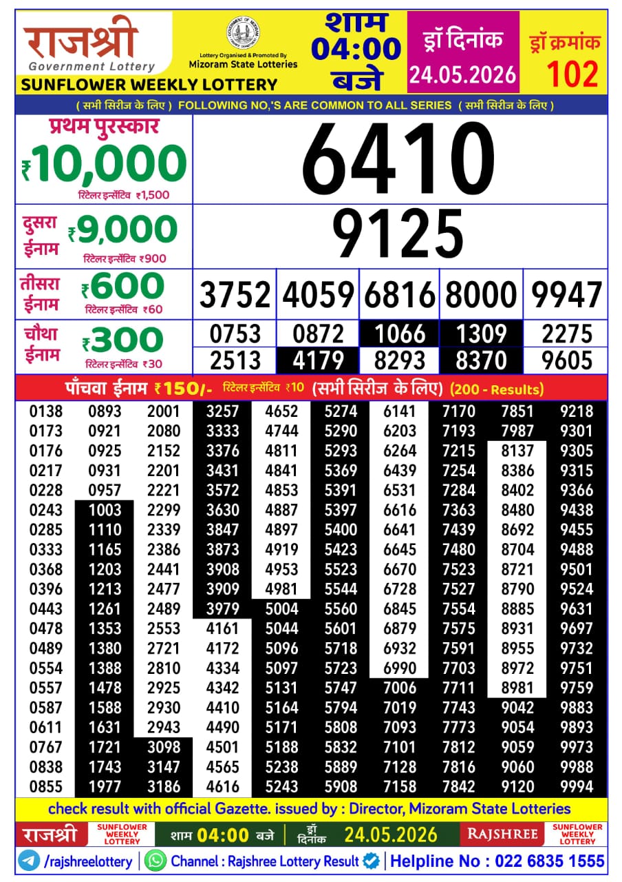 Rajshree Lottery Sambad 24-05-2026 Rajshree 4 PM