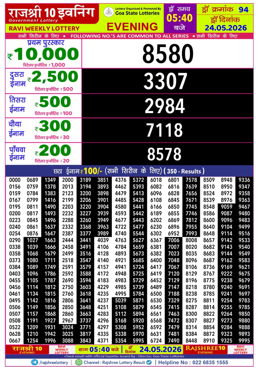 Rajshree Lottery Sambad 24-05-2026 Rajshree 5:40 PM