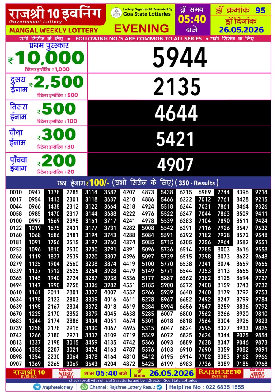 Rajshree Lottery Sambad 26-05-2026 Rajshree 5:40 PM