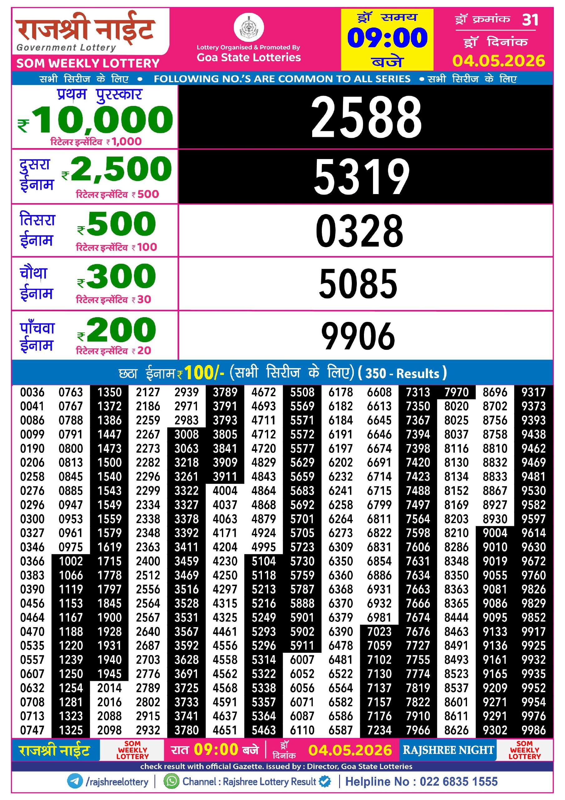 Rajshree Lottery Sambad 04-05-2026 Rajshree 9 PM