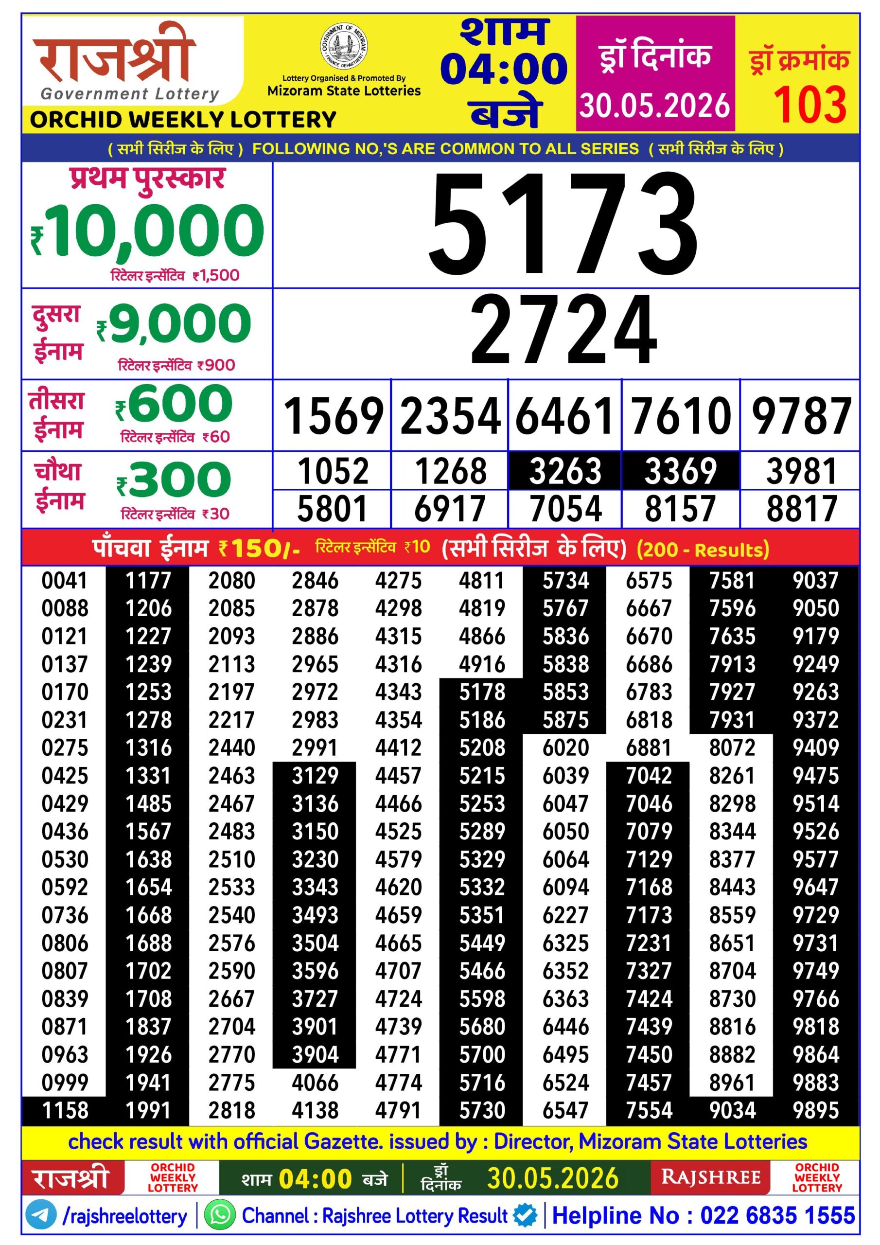 Rajshree Lottery Sambad 30-05-2026 Rajshree 4 PM