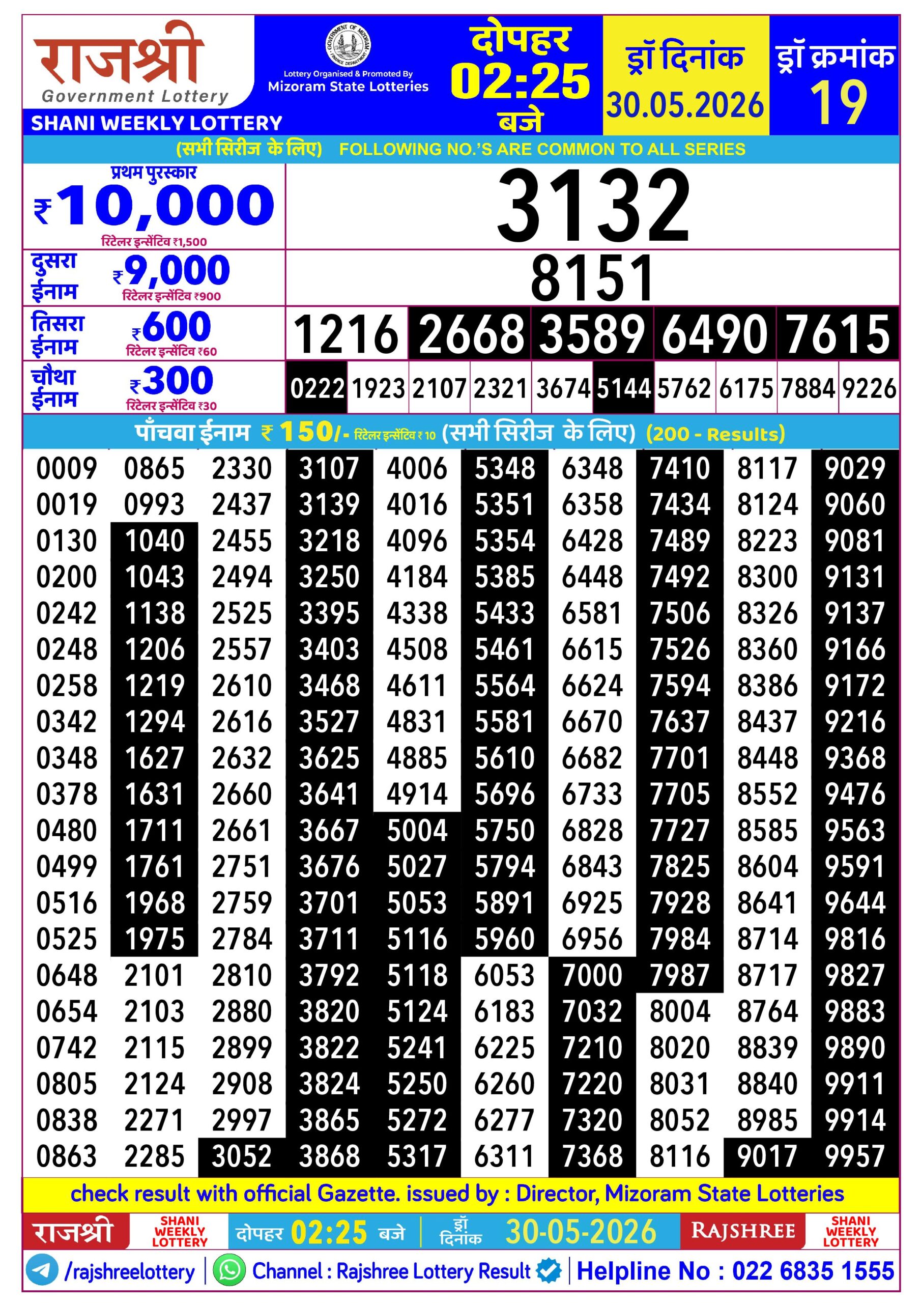 Rajshree Lottery Sambad 30-05-2026 Rajshree 2:25 PM