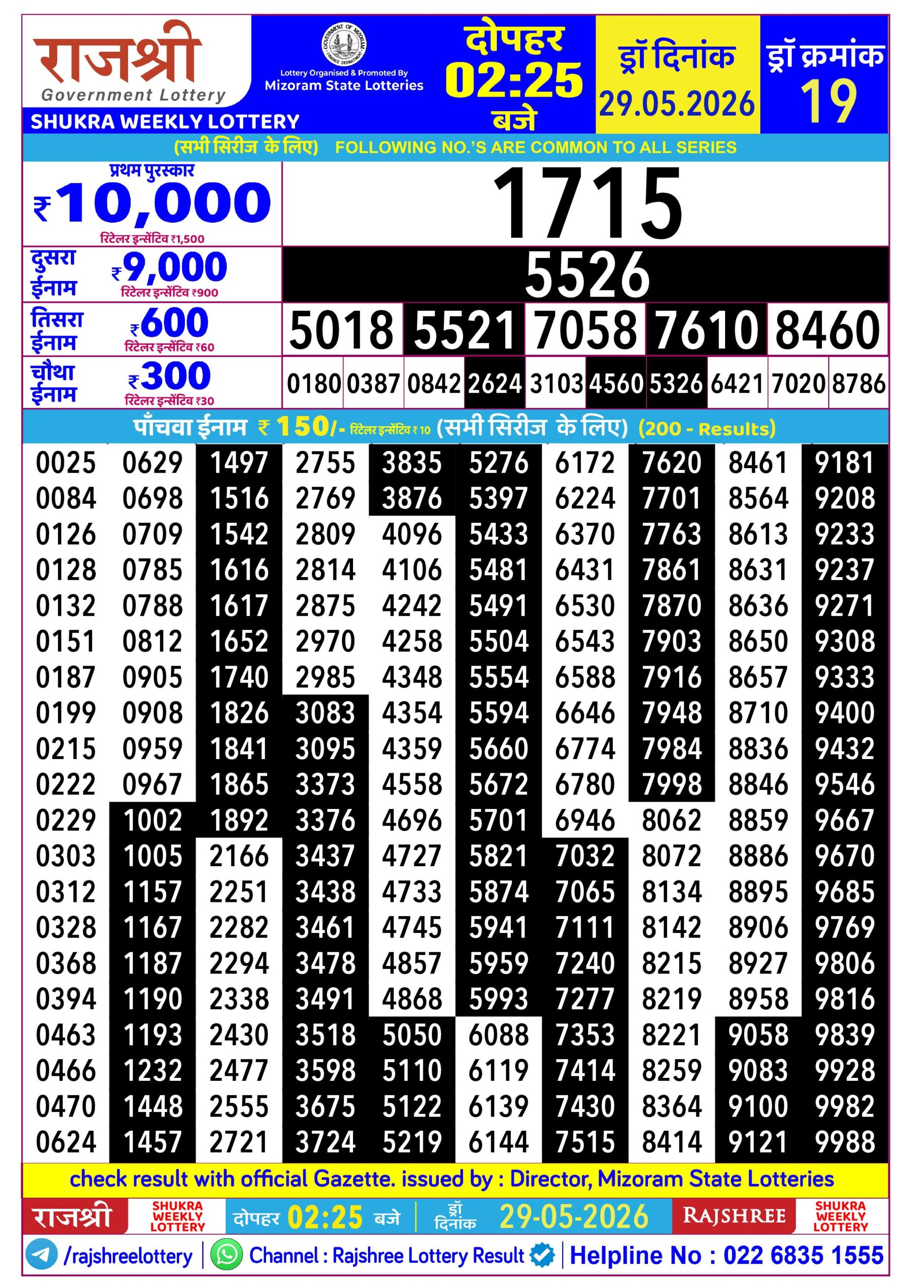 Rajshree Lottery Sambad 29-05-2026 Rajshree 2:25 PM