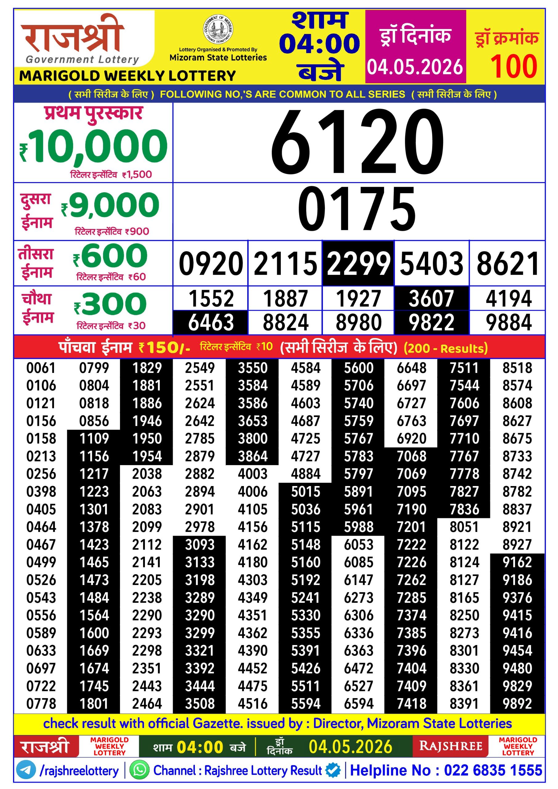 Rajshree Lottery Sambad 04-05-2026 Rajshree 4 PM