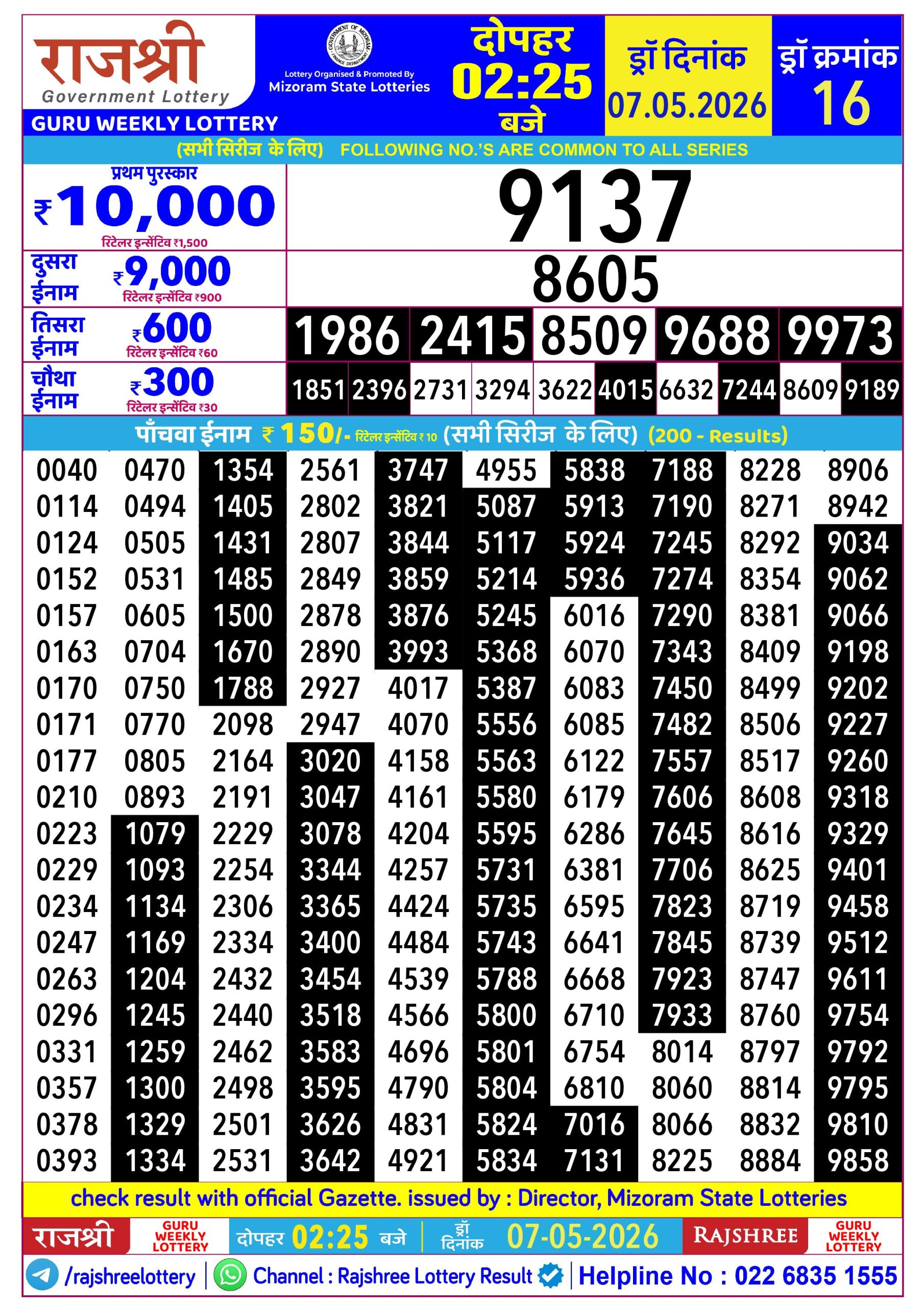 Rajshree Lottery Sambad 07-05-2026 Rajshree 2:25 PM