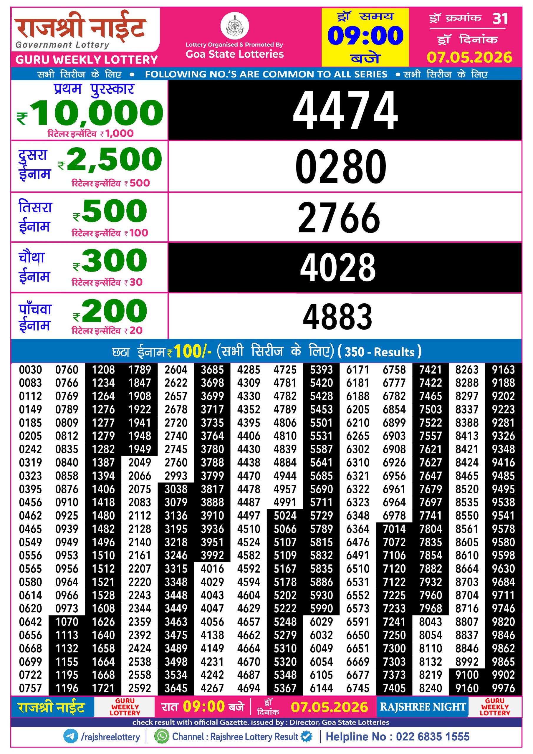 Rajshree Lottery Sambad 07-05-2026 Rajshree 9 PM