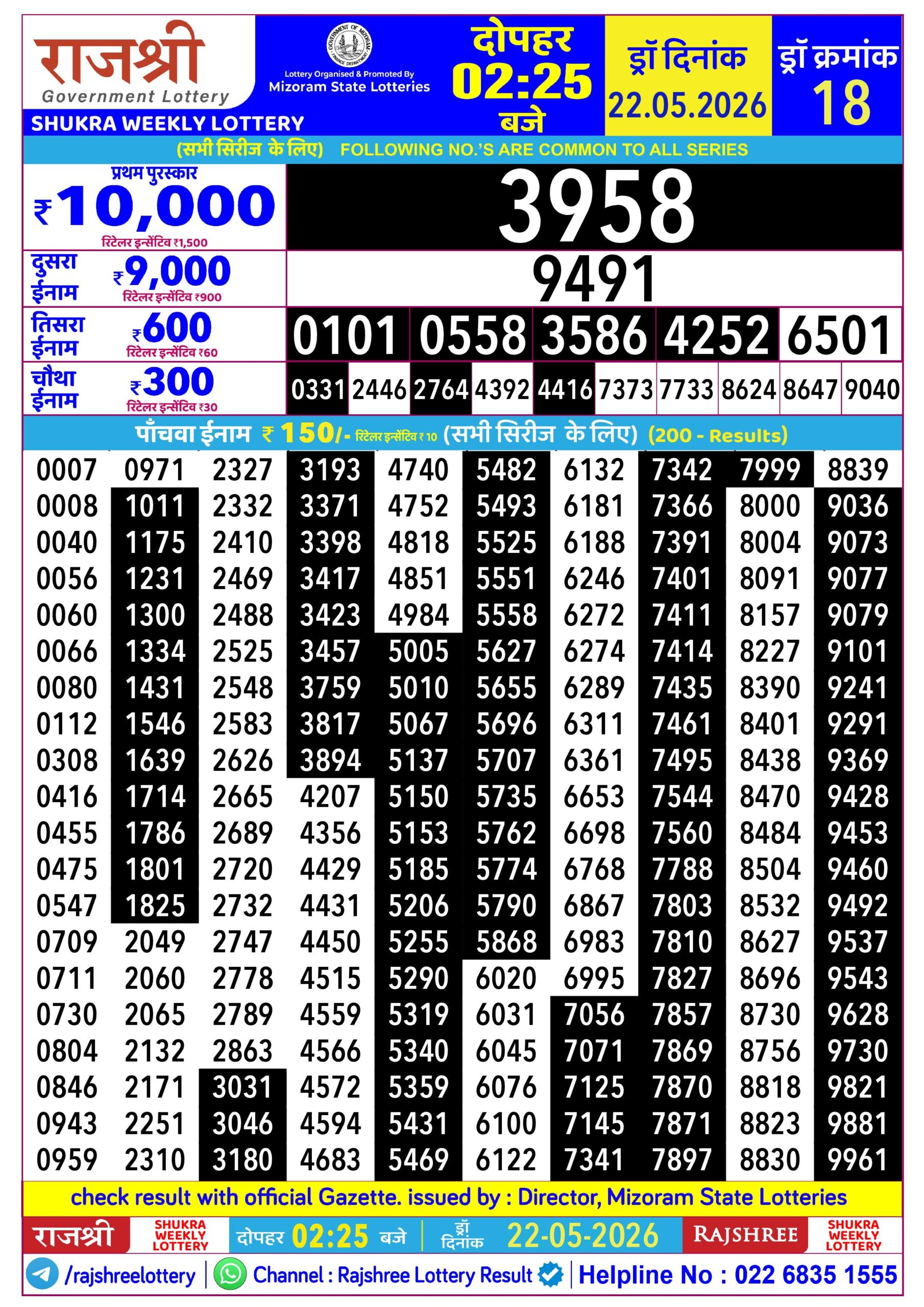Rajshree Lottery Sambad 22-05-2026 Rajshree 2:25 PM