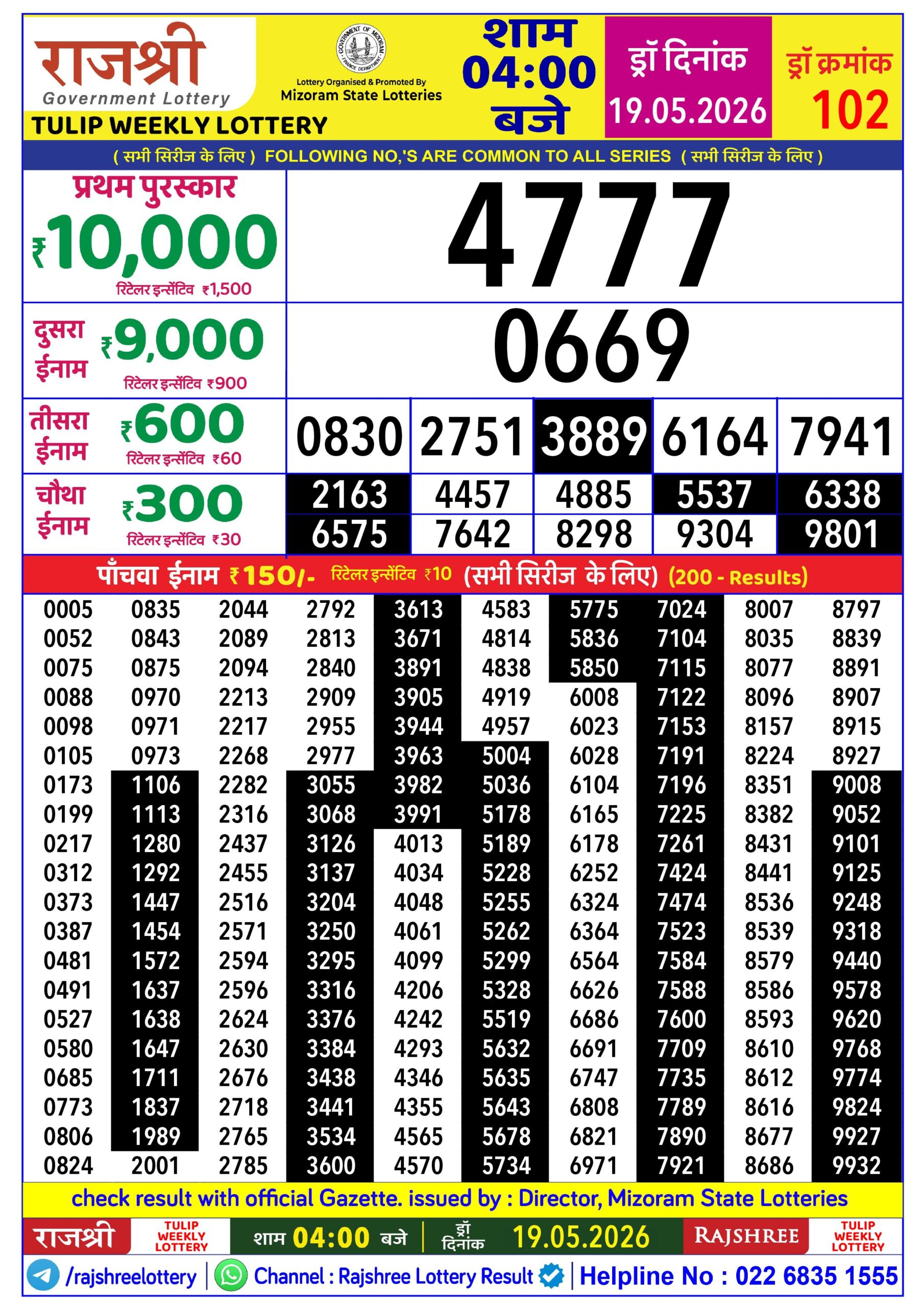 Rajshree Lottery Sambad 19-05-2026 Rajshree 4 PM