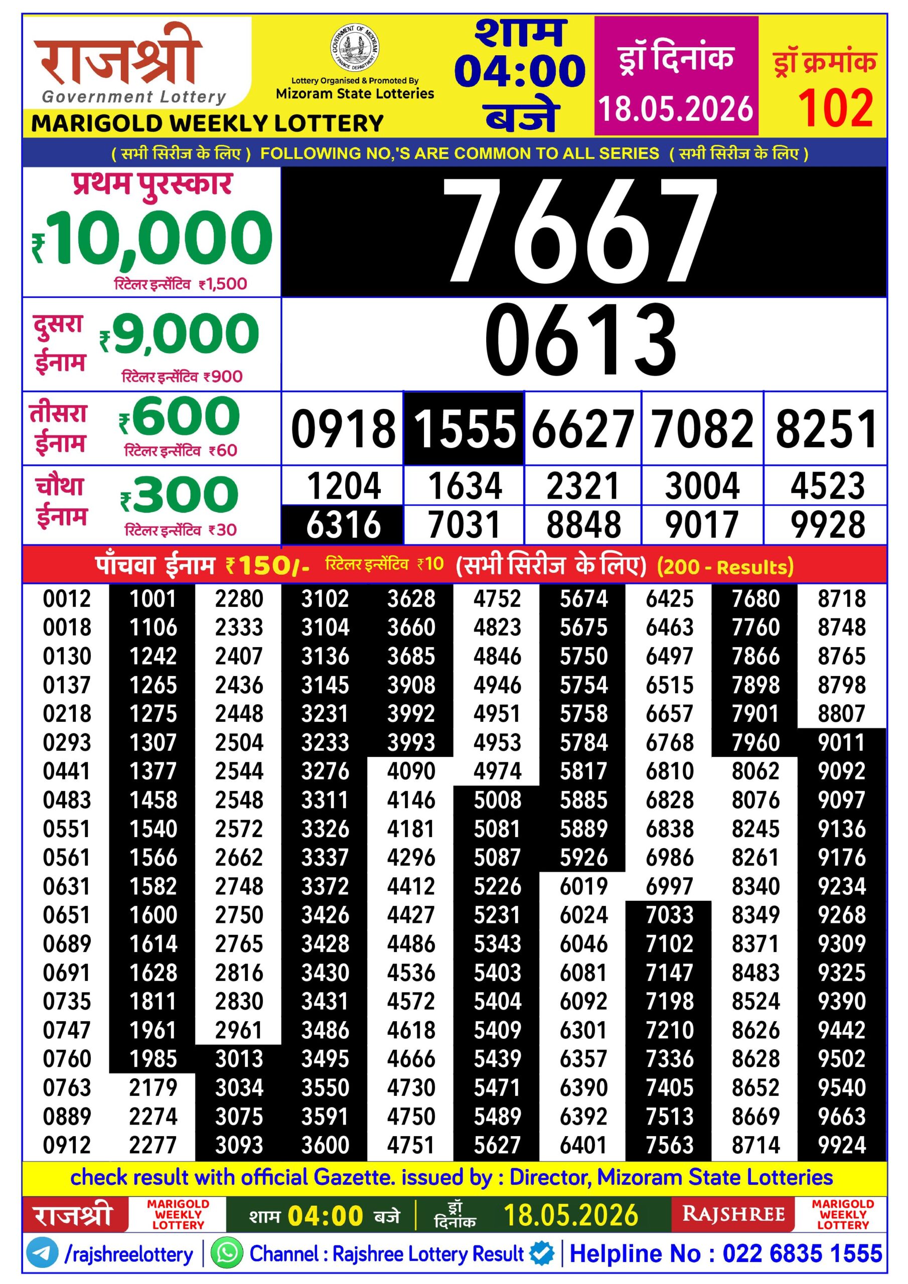 Rajshree Lottery Sambad 18-05-2026 Rajshree 4 PM