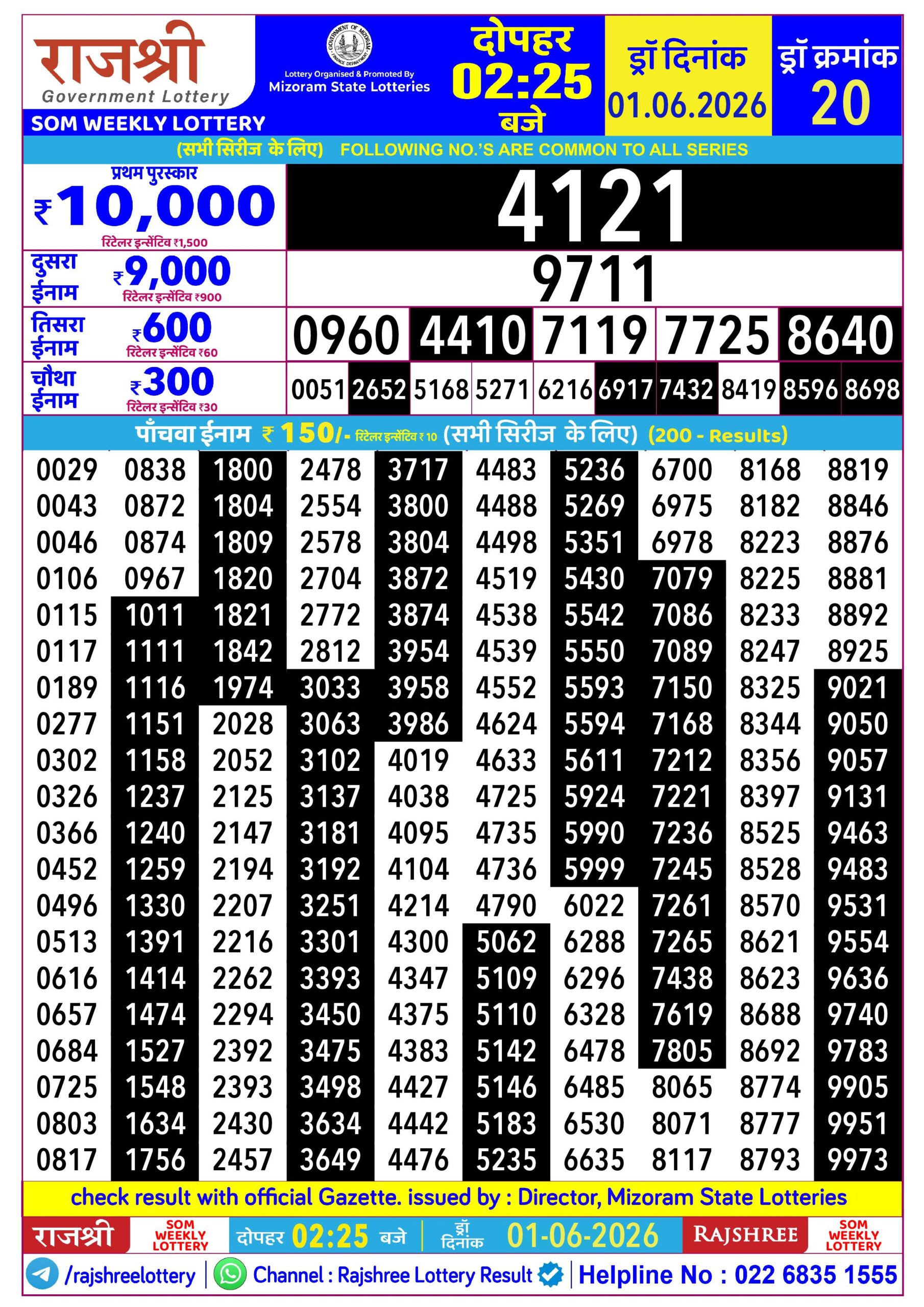 Rajshree Lottery Sambad 01-06-2026 Rajshree 2:25 PM