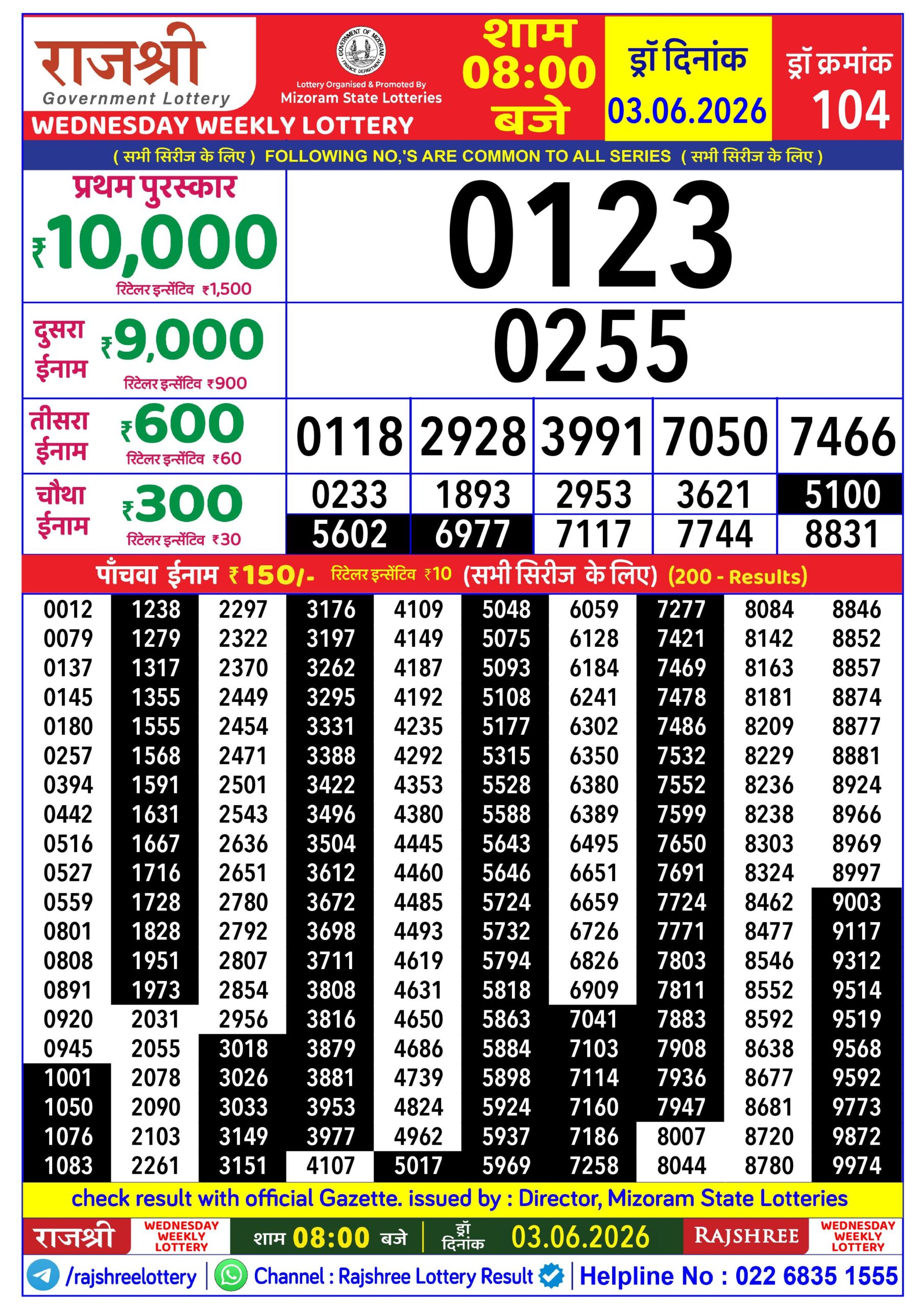 Rajshree Lottery Sambad 03-06-2026 Rajshree 8 PM