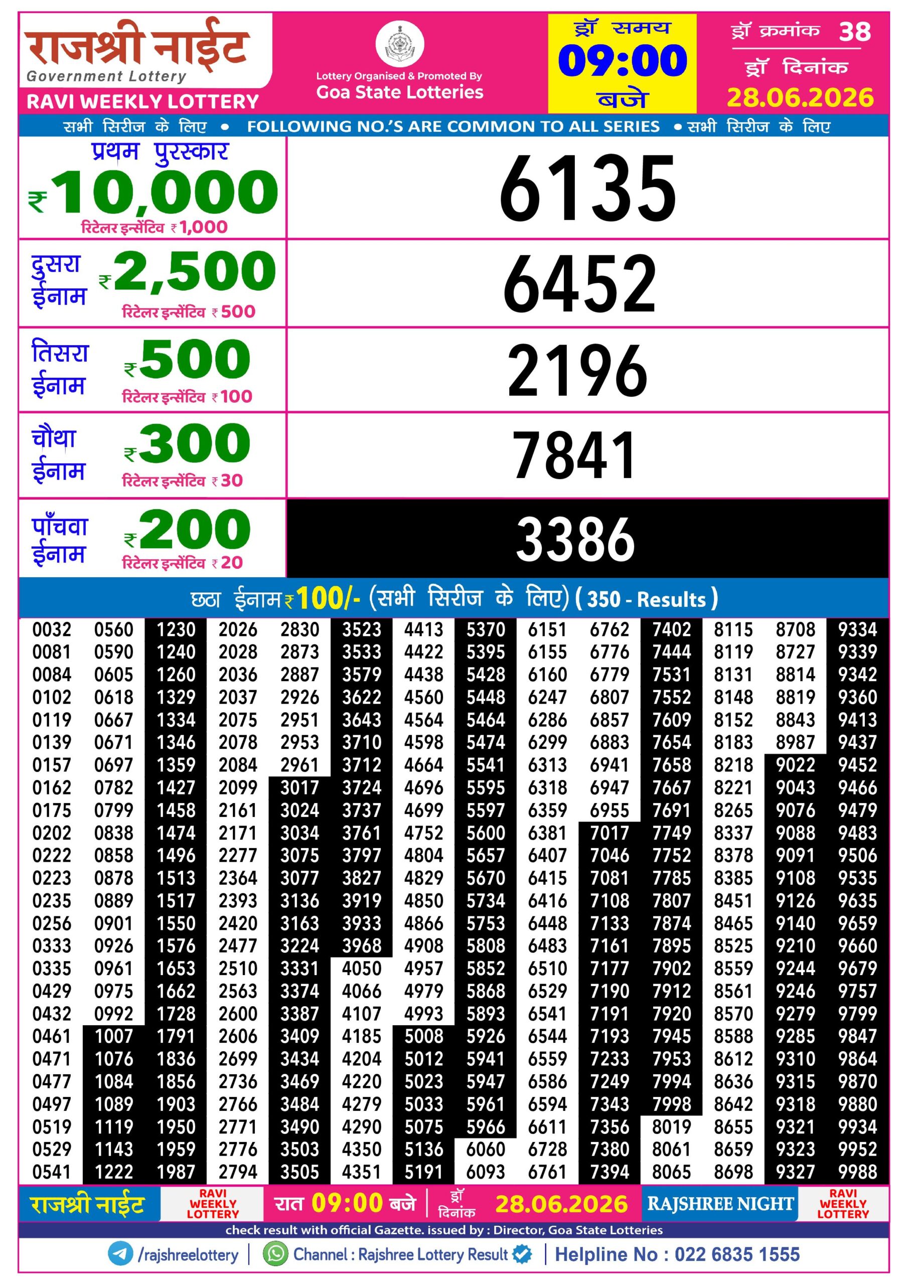Rajshree Lottery Sambad 28-06-2026 Rajshree 9 PM