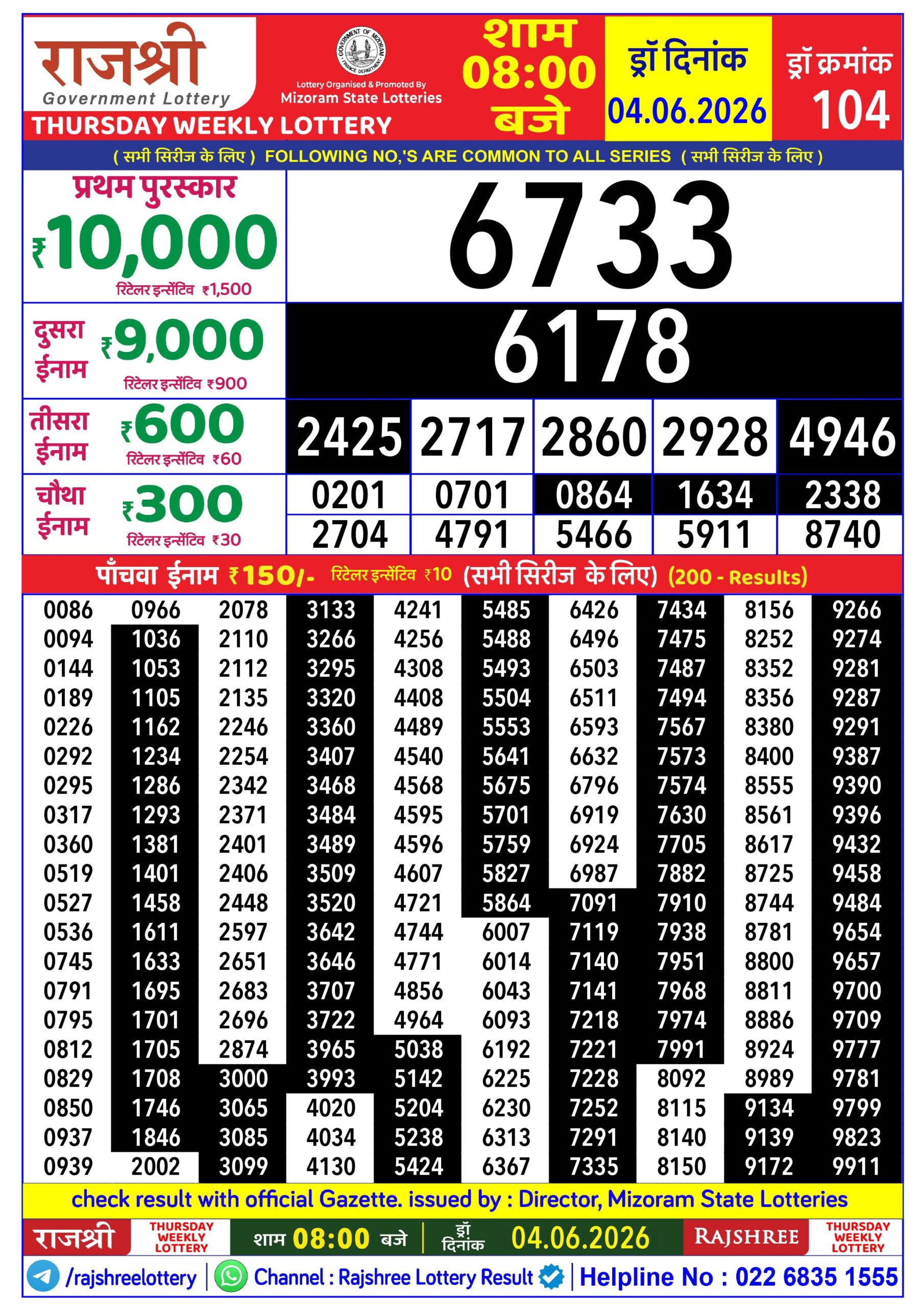 Rajshree Lottery Sambad 04-06-2026 Rajshree 8 PM