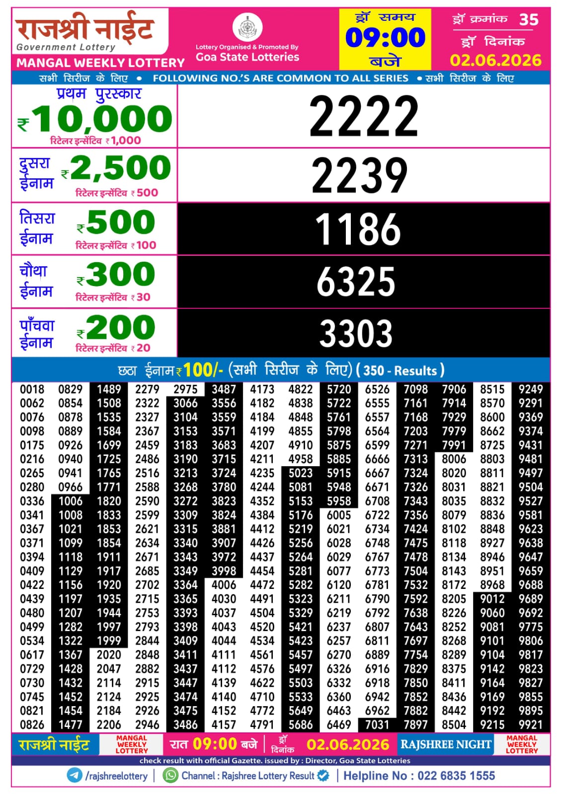 Rajshree Lottery Sambad 02-06-2026 Rajshree 9 PM
