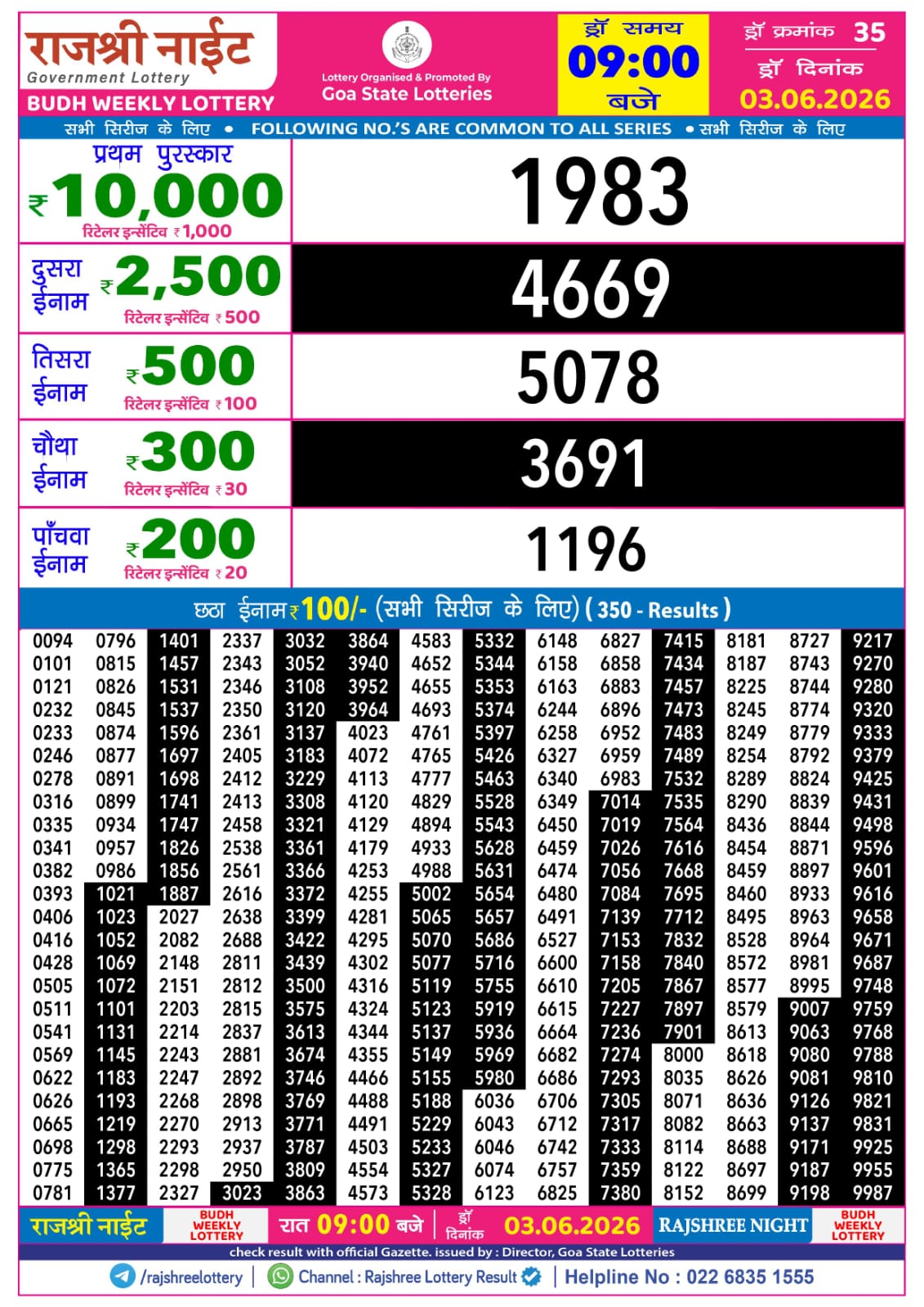 Rajshree Lottery Sambad 03-06-2026 Rajshree 9 PM