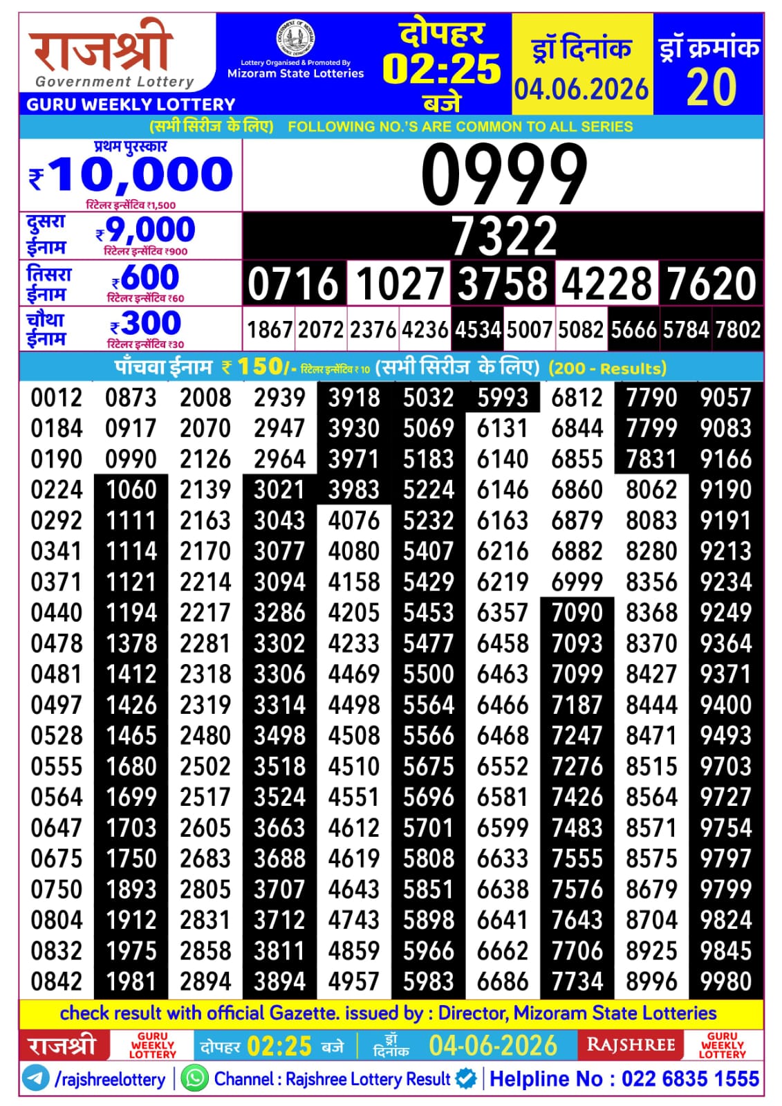 Rajshree Lottery Sambad 04-06-2026 Rajshree 2:25 PM