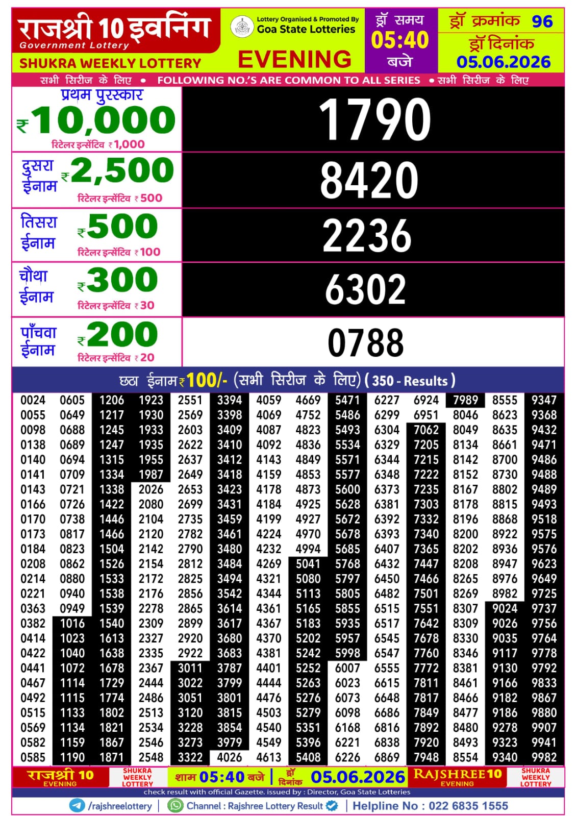 Rajshree Lottery Sambad 05-06-2026 Rajshree 5:40 PM