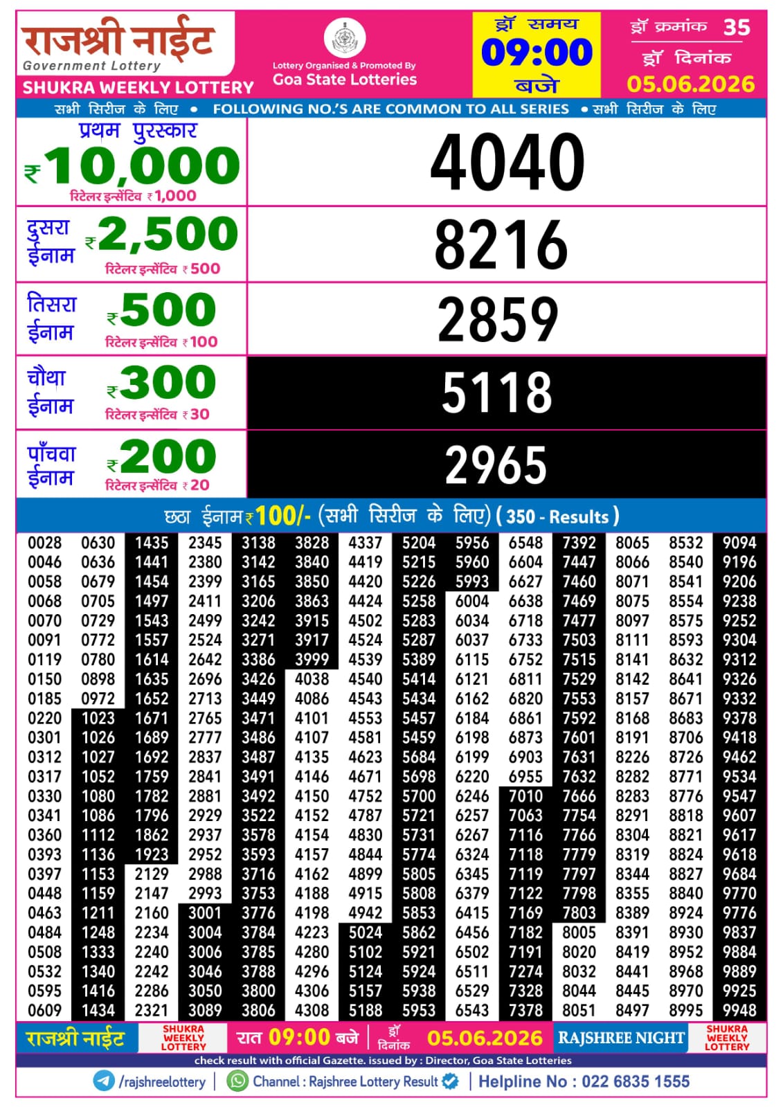 Rajshree Lottery Sambad 05-06-2026 Rajshree 9 PM