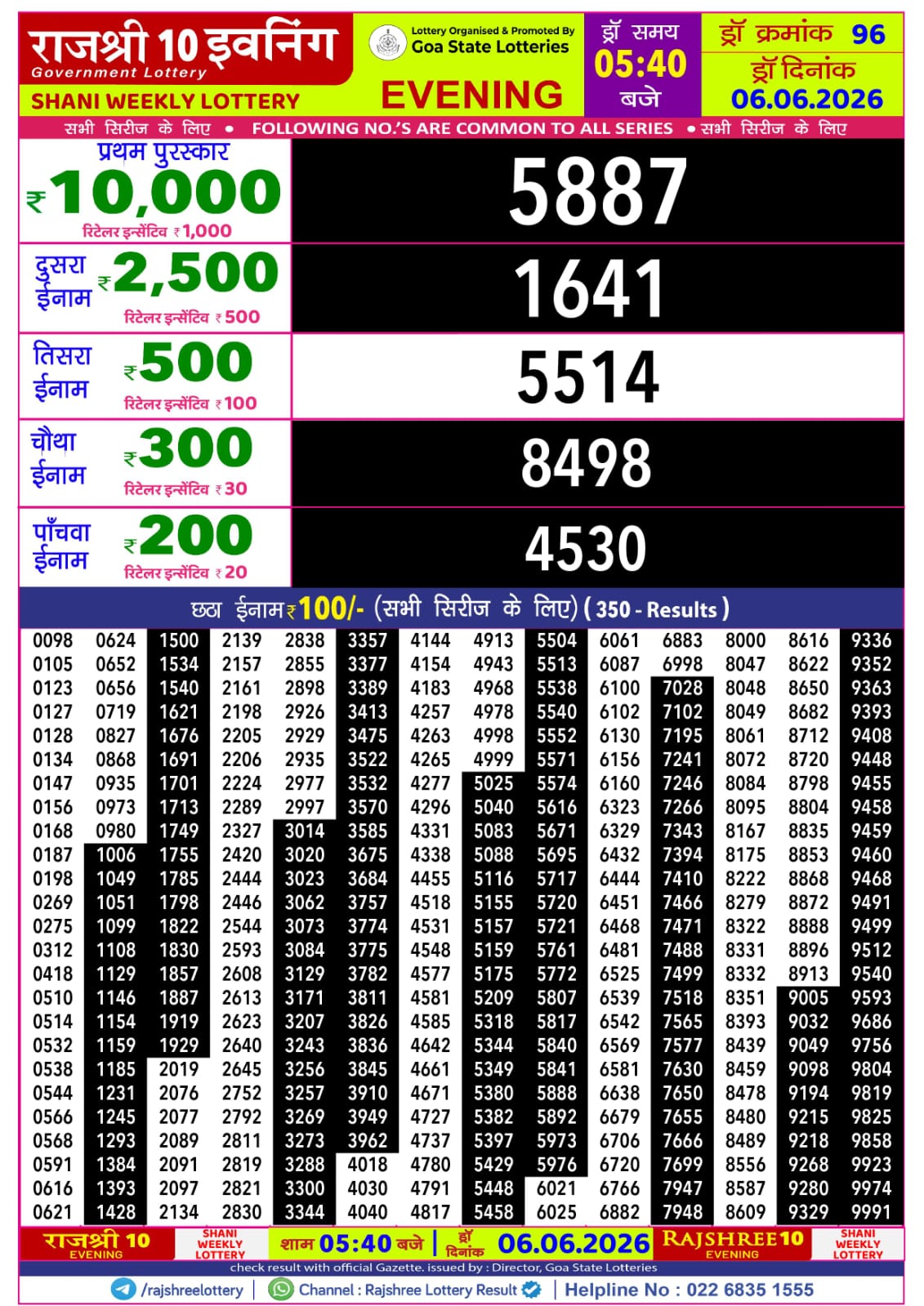 Rajshree Lottery Sambad 06-06-2026 Rajshree 5:40 PM
