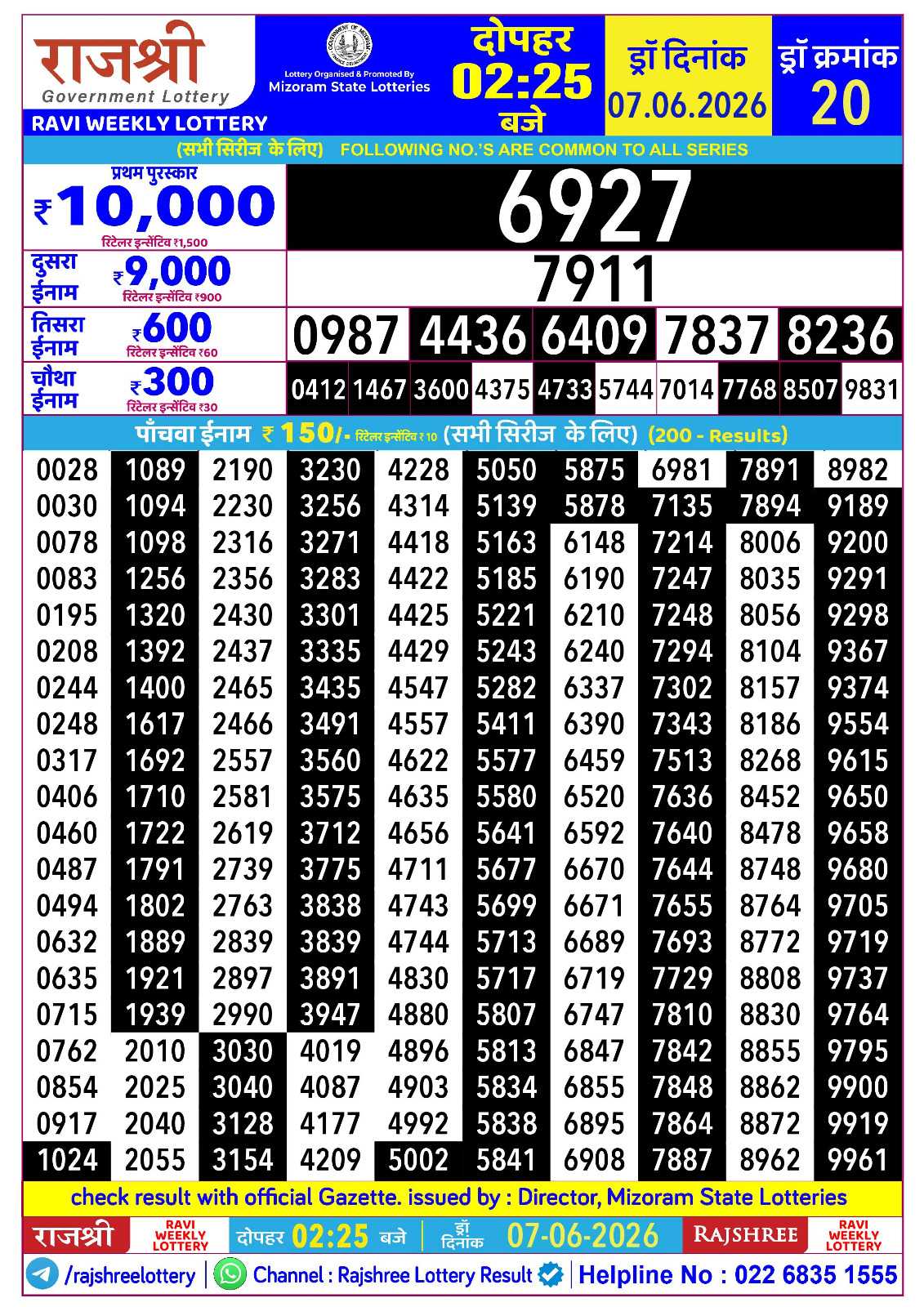 Rajshree Lottery Sambad 07-06-2026 Rajshree 2:25 PM
