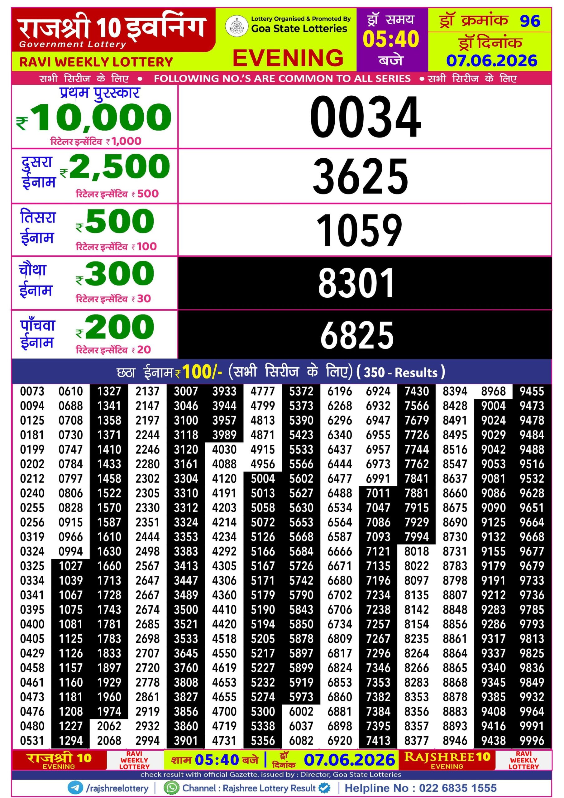 Rajshree Lottery Sambad 07-06-2026 Rajshree 5:40 PM