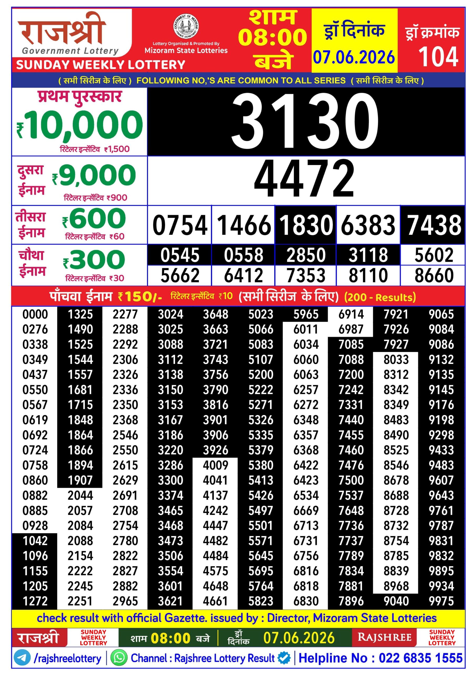 Rajshree Lottery Sambad 07-06-2026 Rajshree 8 PM