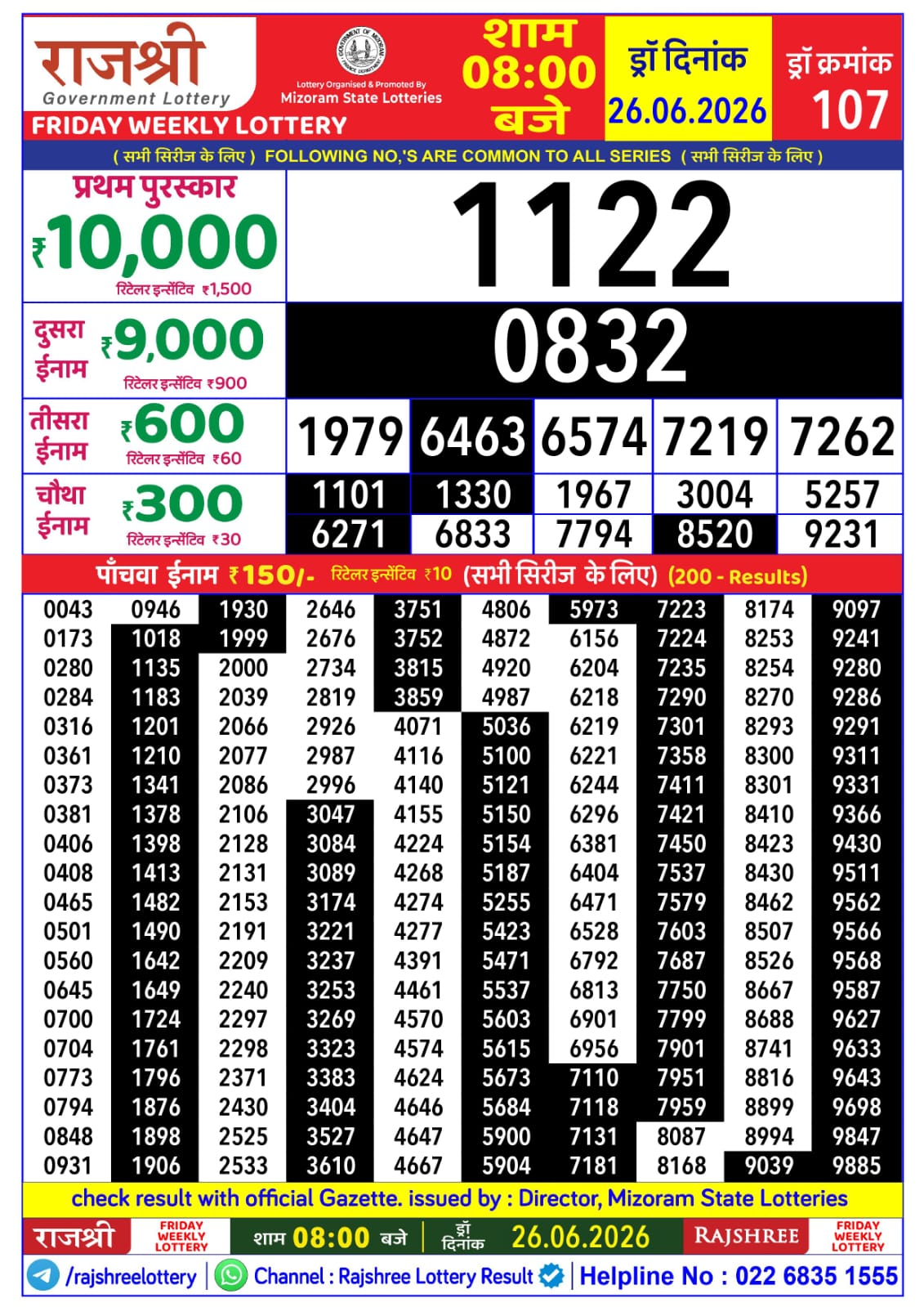 Rajshree Lottery Sambad 26-06-2026 Rajshree 8 PM