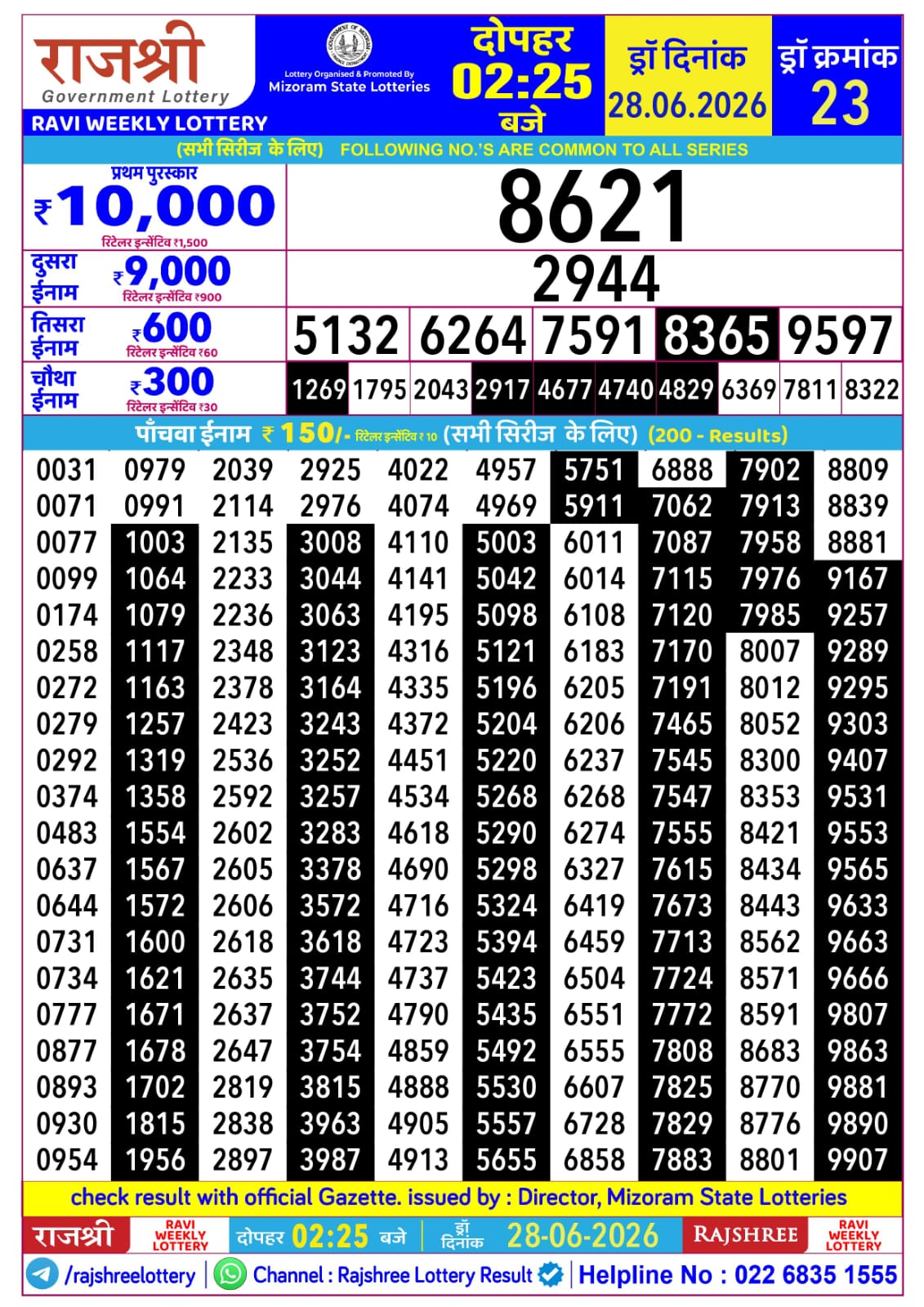 Rajshree Lottery Sambad 28-06-2026 Rajshree 2:25 PM