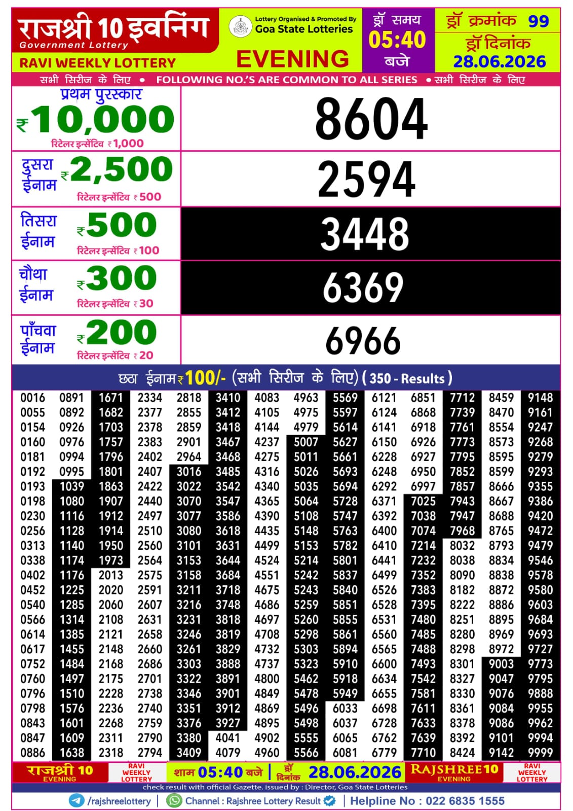Rajshree Lottery Sambad 28-06-2026 Rajshree 5:40 PM