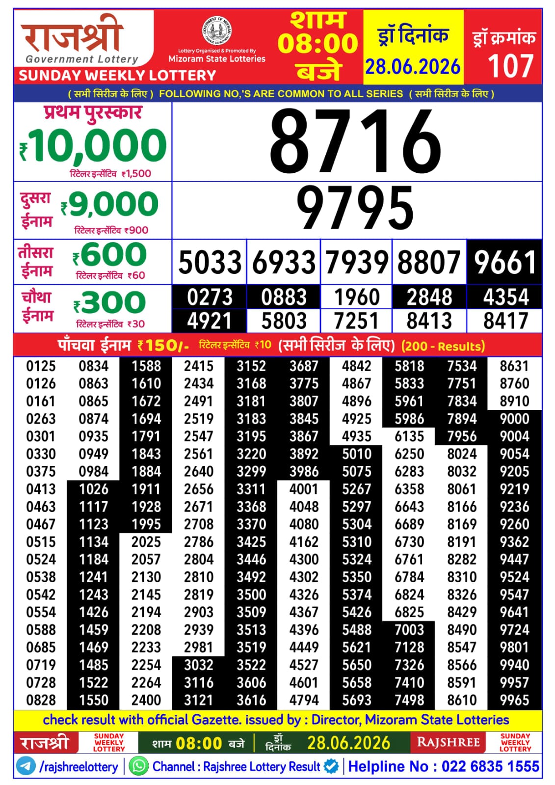 Rajshree Lottery Sambad 28-06-2026 Rajshree 8 PM