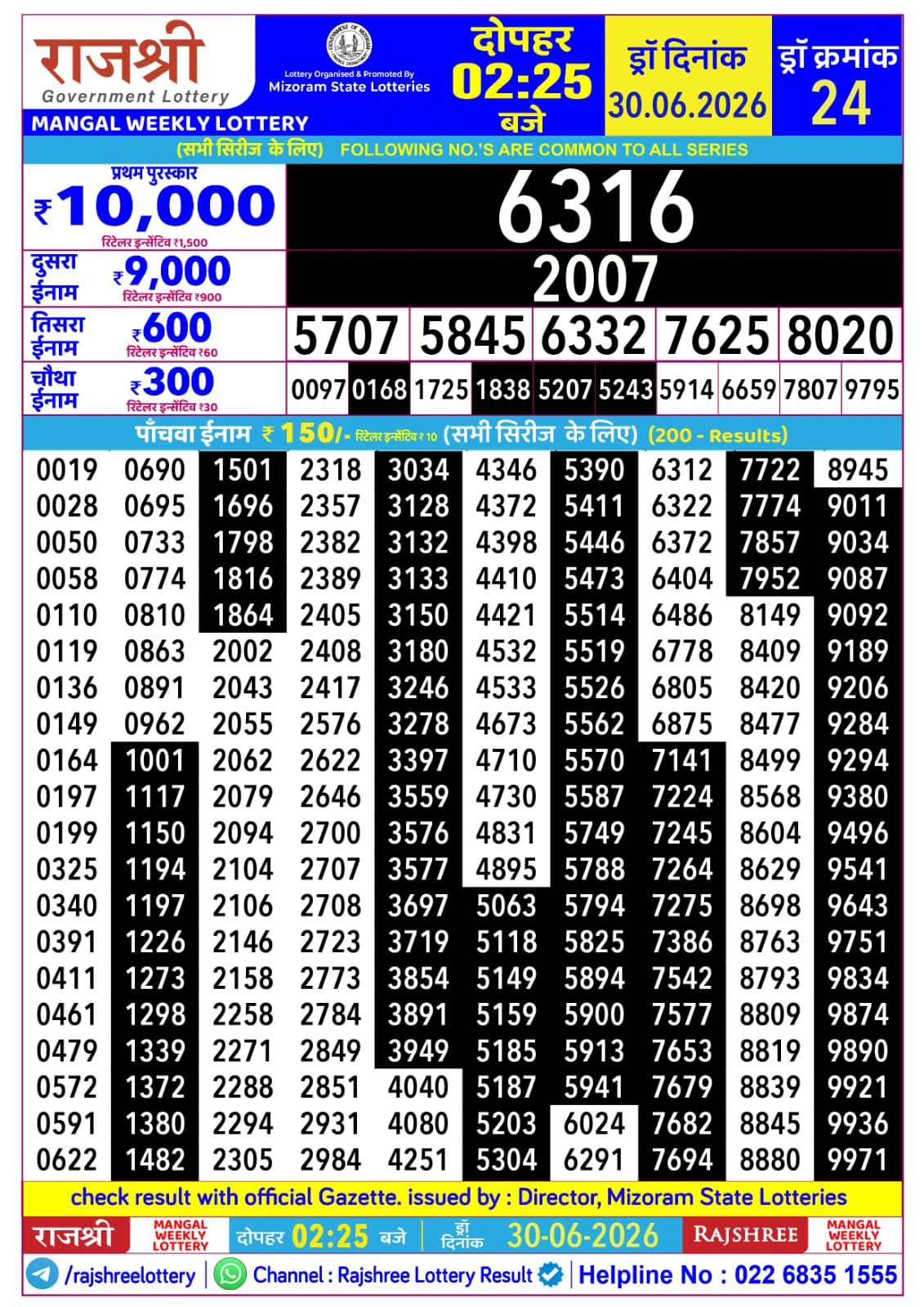 Rajshree Lottery Sambad 30-06-2026 Rajshree 2:25 PM