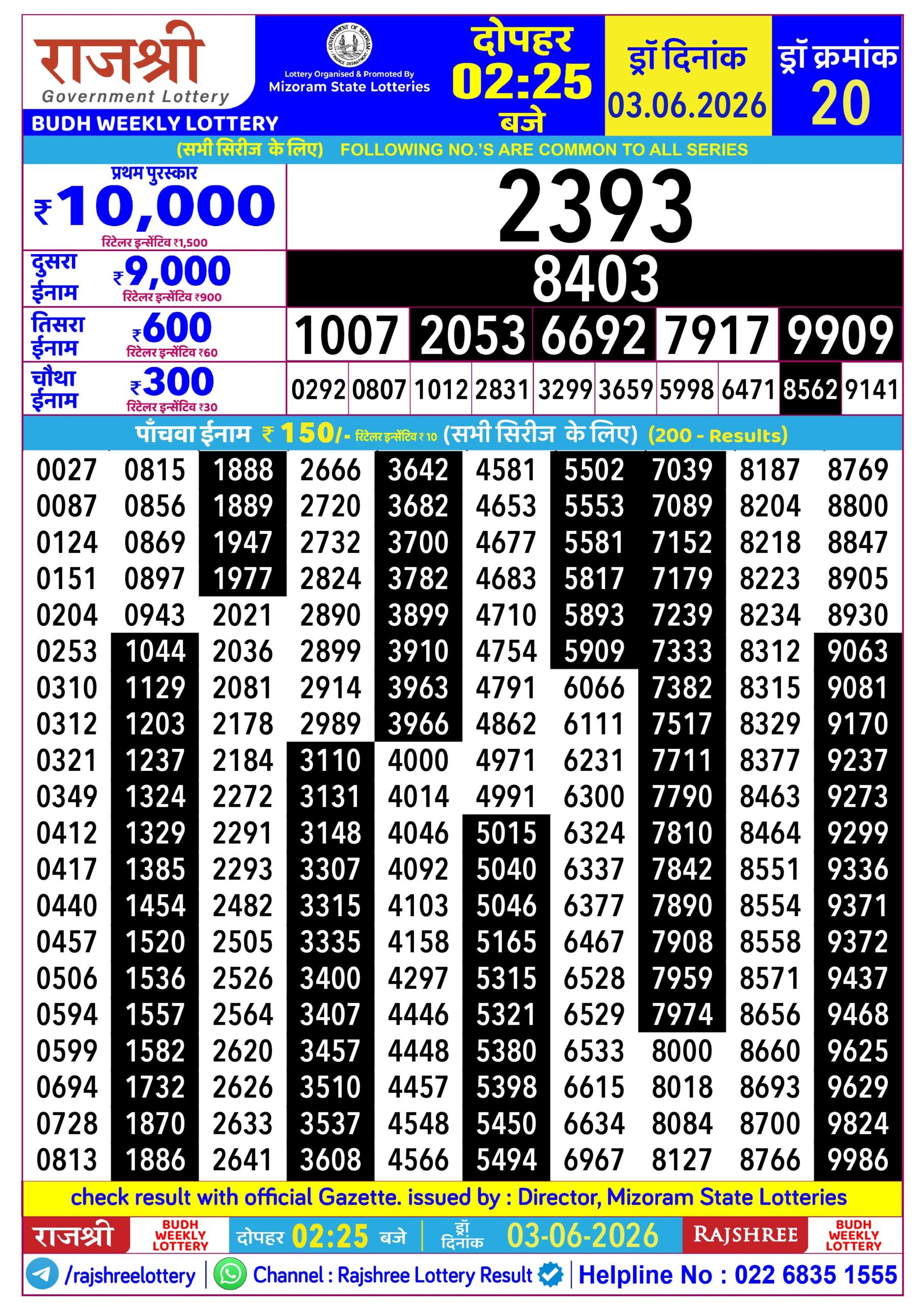 Rajshree Lottery Sambad 03-06-2026 Rajshree 2:25 PM