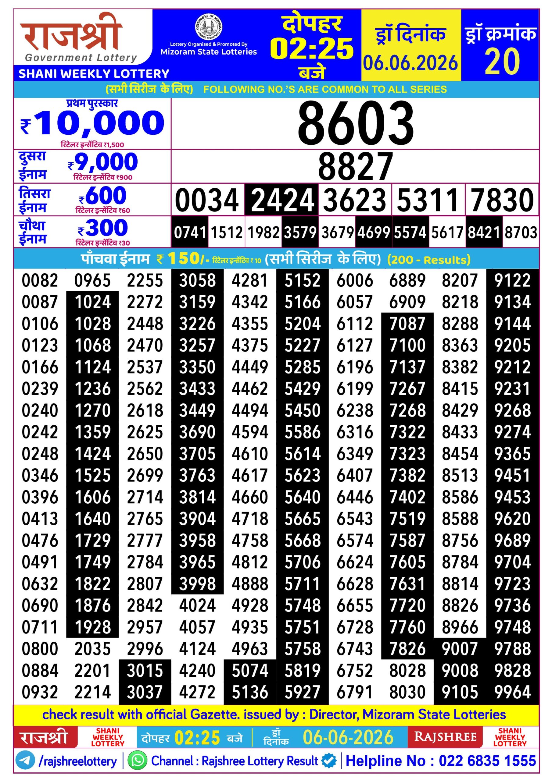 Rajshree Lottery Sambad 06-06-2026 Rajshree 2:25 PM