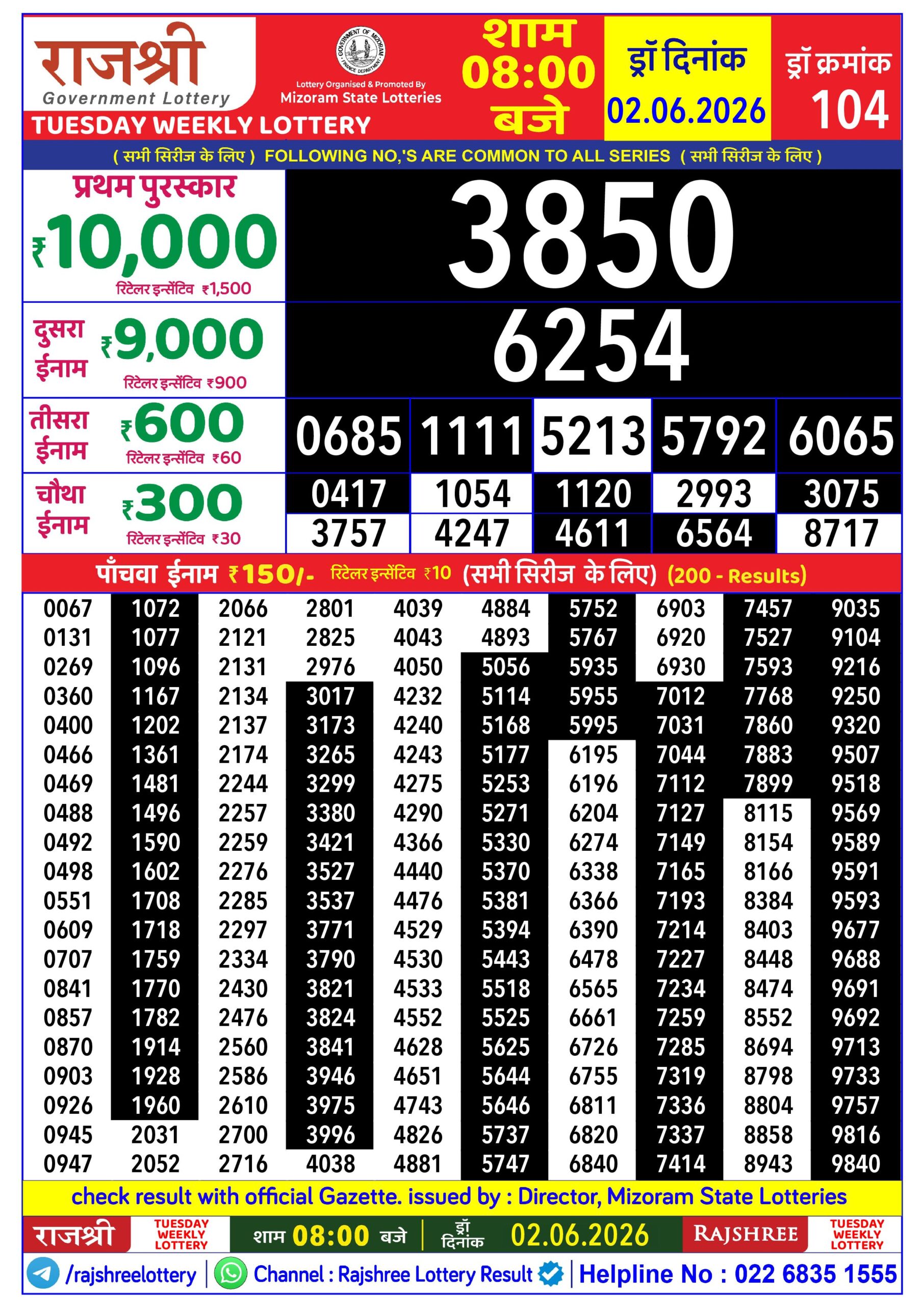Rajshree Lottery Sambad 02-06-2026 Rajshree 8 PM