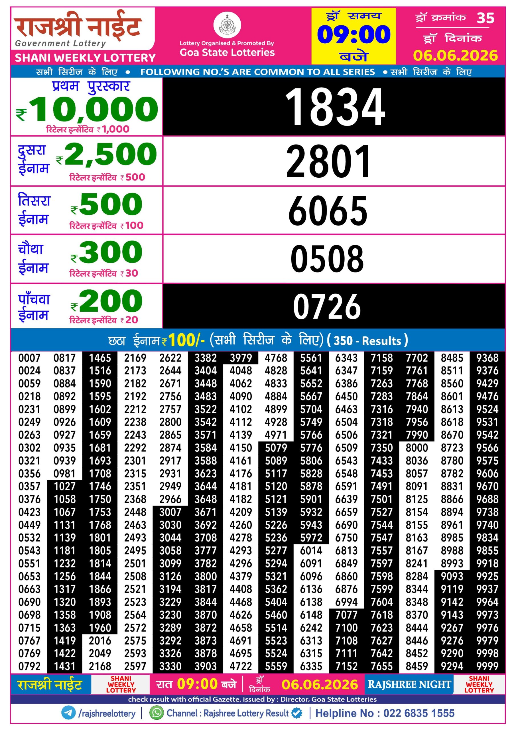 Rajshree Lottery Sambad 06-06-2026 Rajshree 9 PM