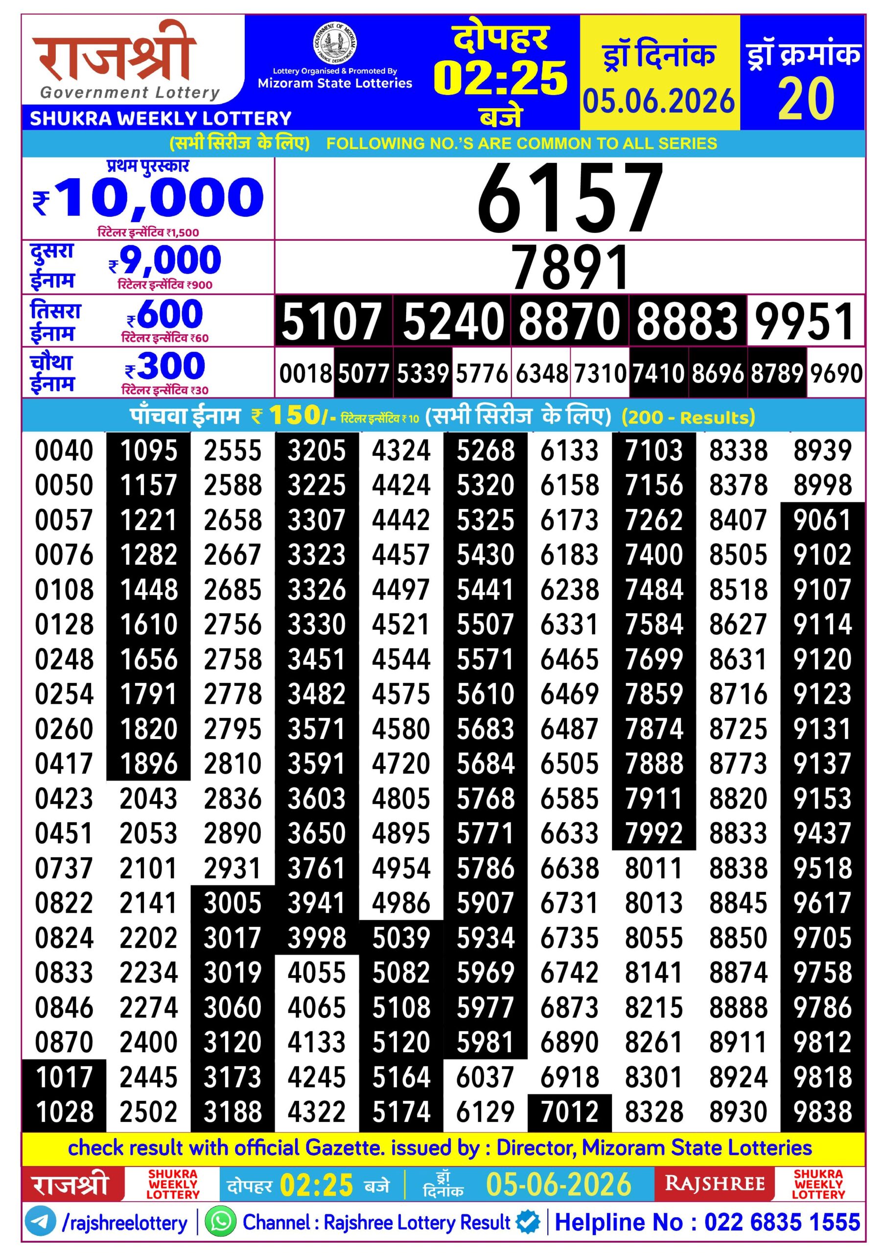 Rajshree Lottery Sambad 05-06-2026 Rajshree 2:25 PM