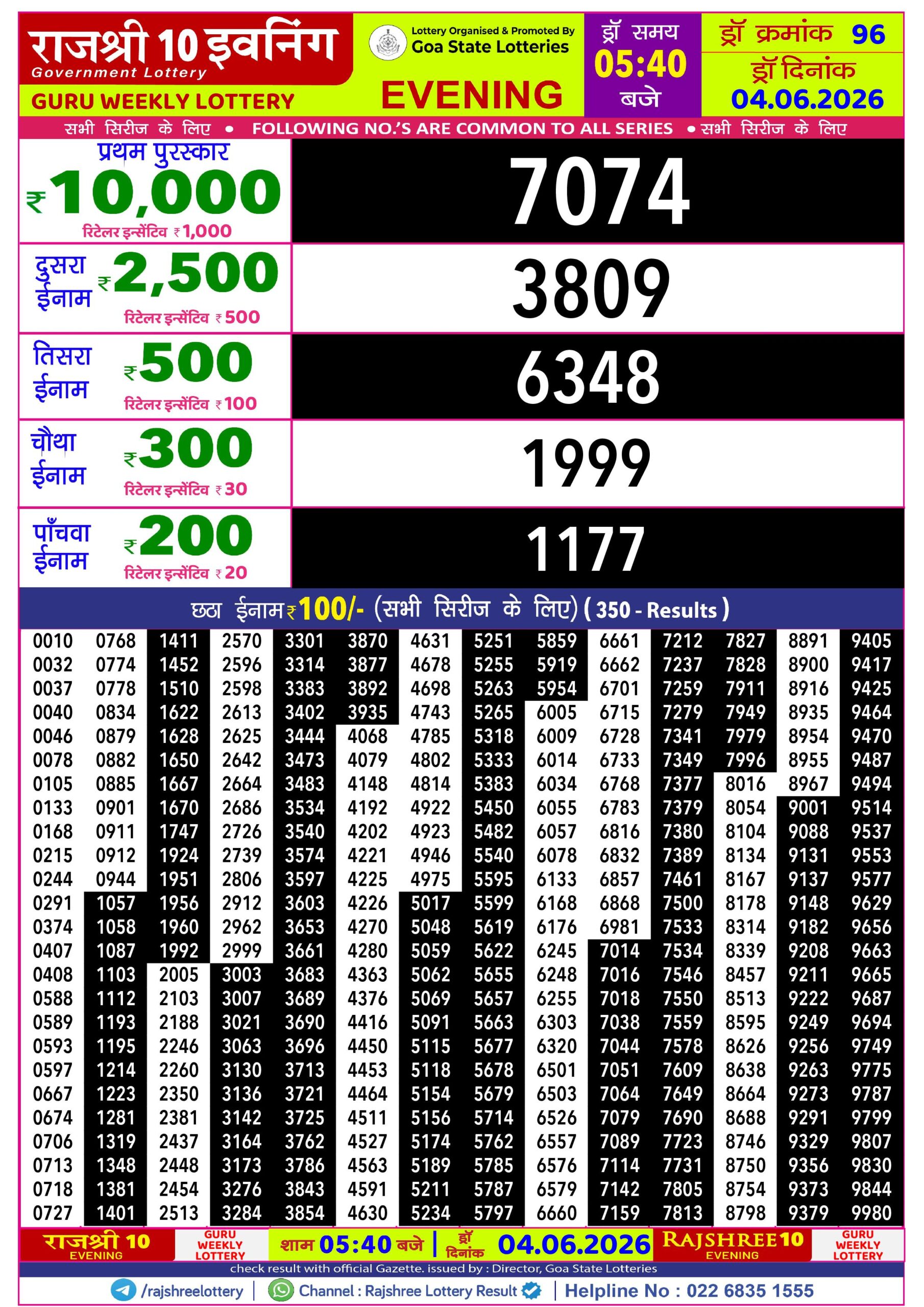 Rajshree Lottery Sambad 04-06-2026 Rajshree 5:40 PM