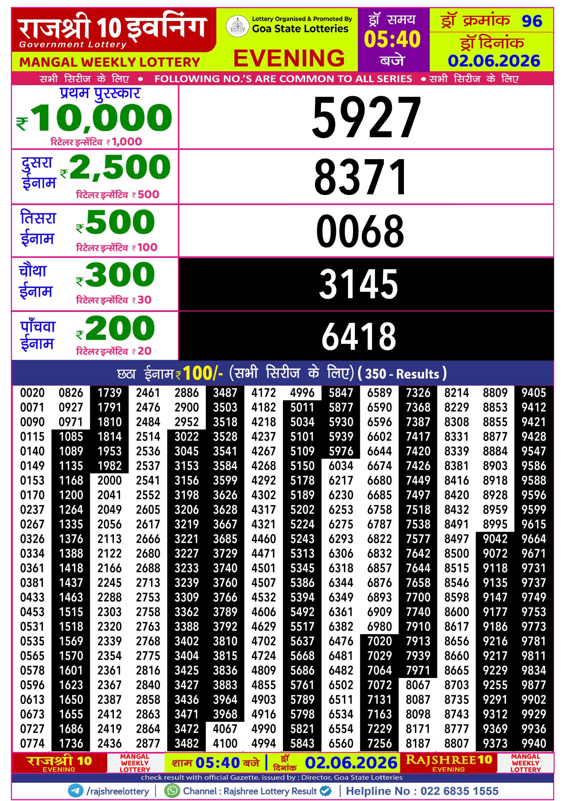 Rajshree Lottery Sambad 02-06-2026 Rajshree 5:40 PM